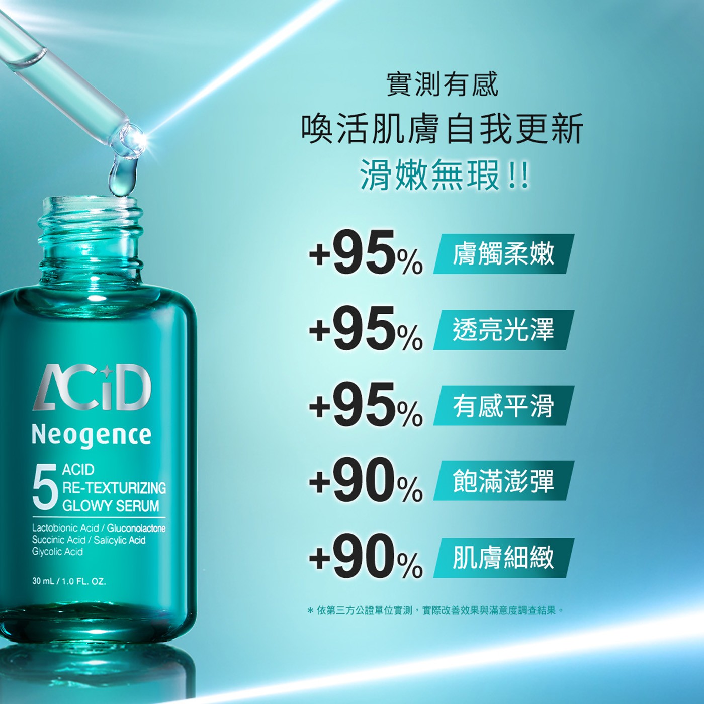霓淨思5酸拋光澎亮精華 30 毫升 X 3入 首創*三酸拋光科技+水楊酸+甘醇酸