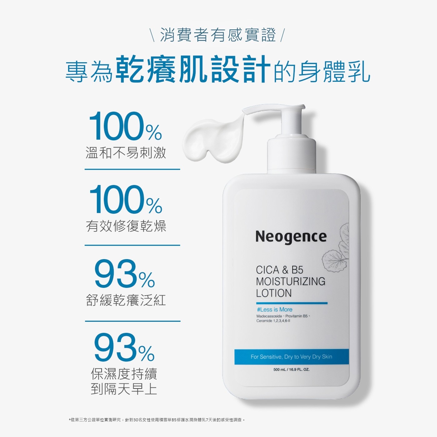 霓淨思積雪草B5修護水潤身體乳 500毫升 X 3入 95% 高純度積雪草苷，修護肌膚不適