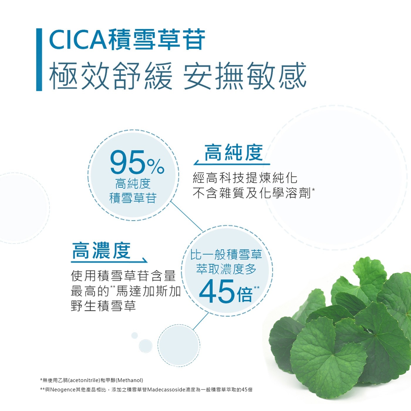 霓淨思積雪草B5修護水潤身體乳 500毫升 X 3入 五重神經醯胺，強化屏障防禦力