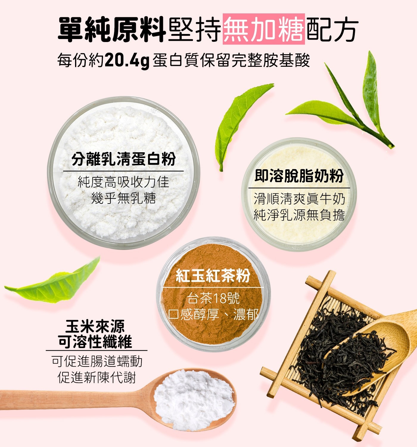 單純原料堅持無加糖配方每份約20.1g蛋白質保留完整胺基酸