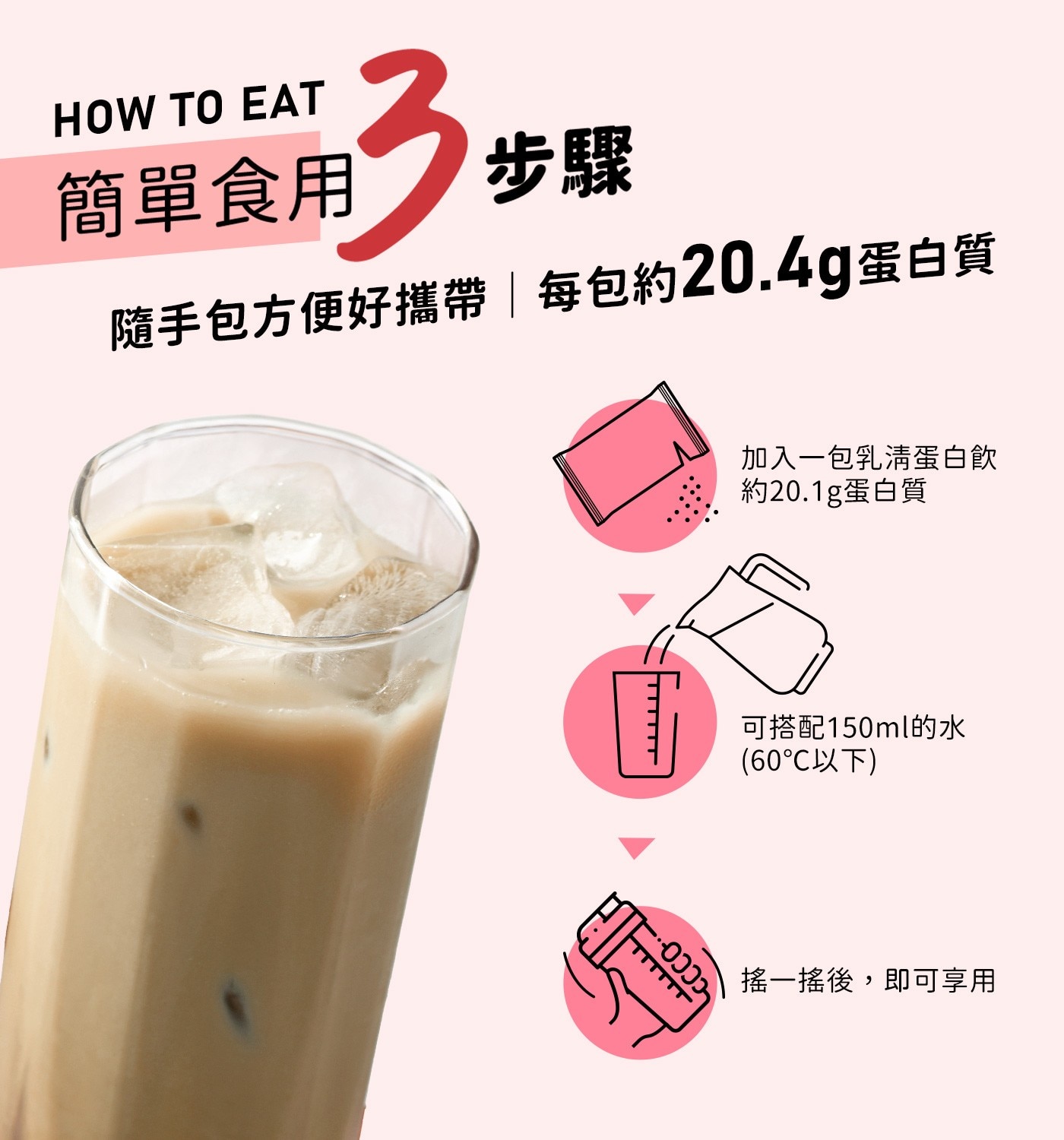 隨手包方便好攜帶|每包約20.1g蛋白質