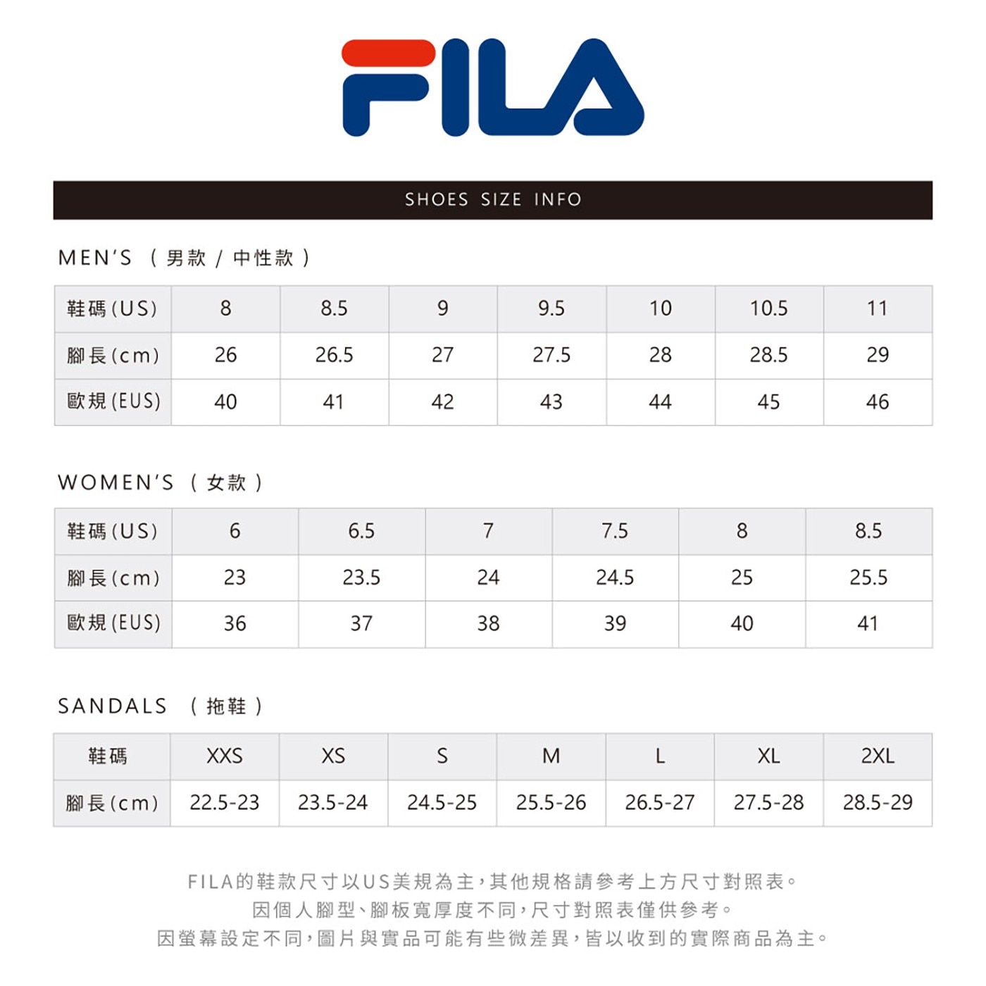 FILA SHOES SIZE INFO MENS 男款 中性款 鞋碼US 腳長cm 歐規EUS WOMENS 歐規 EUS SANDALS 鞋碼 XXS XS XL...