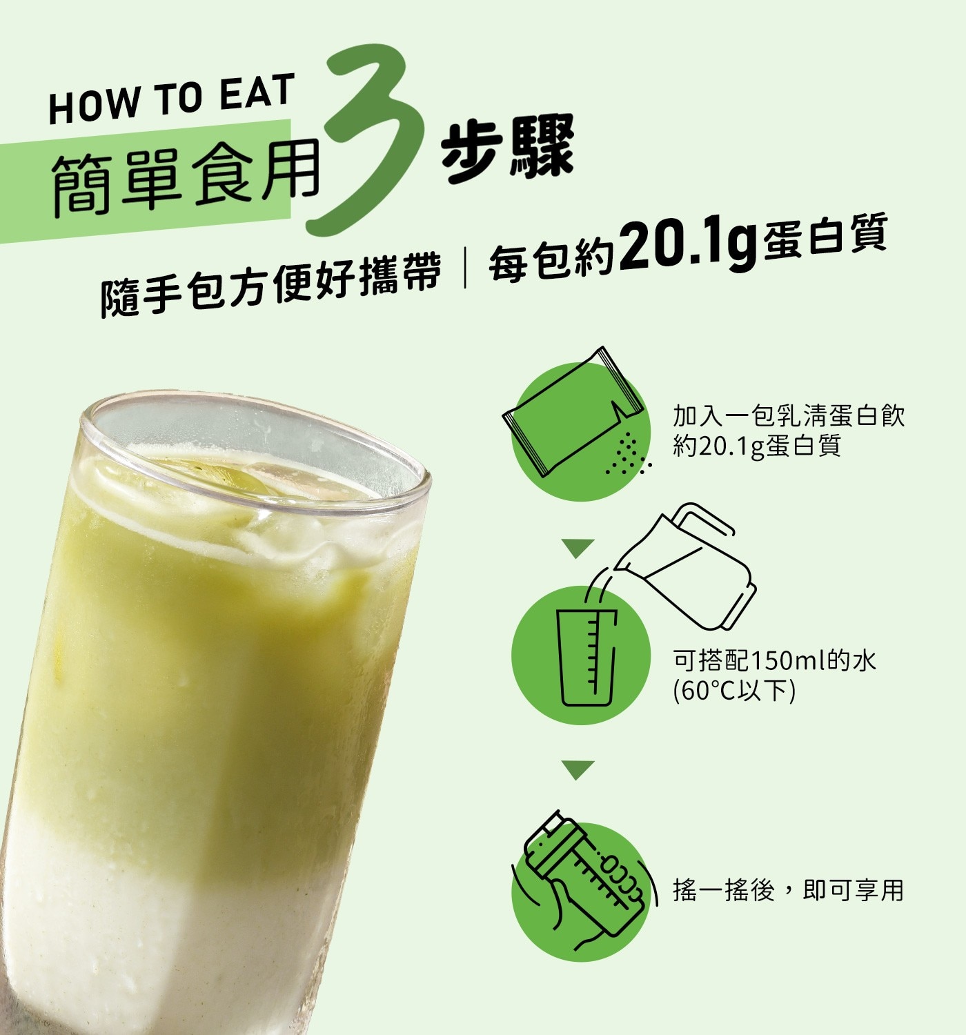 隨手包方便好攜帶|每包約20.1g蛋白質