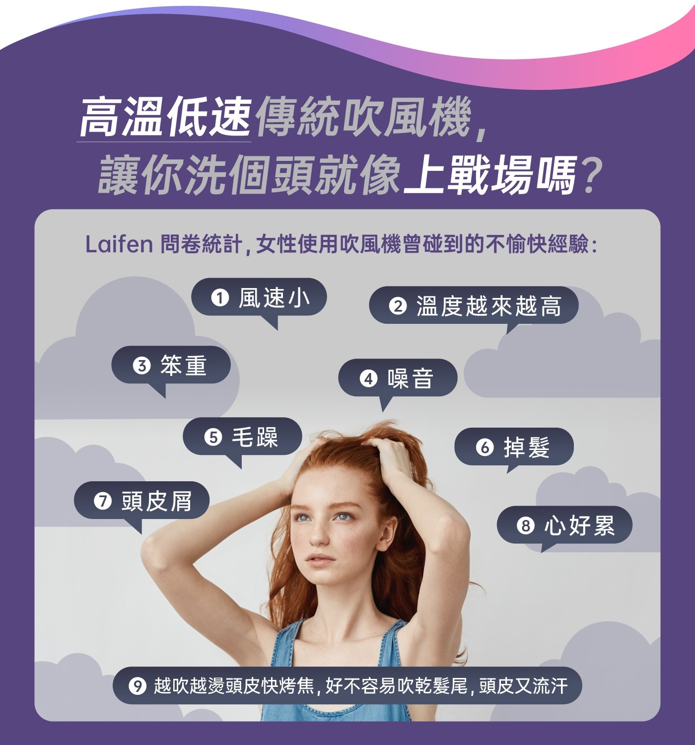 全球已超過1000萬用戶選擇Laifen 不只是在社群媒體爆紅,它是真的好用!