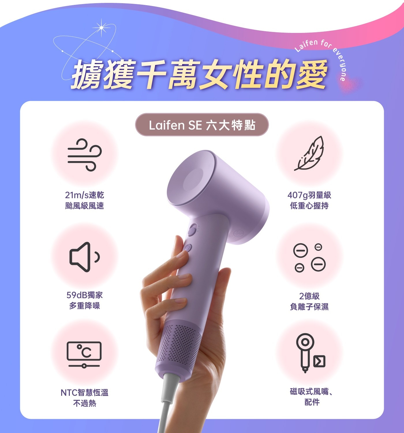 高溫低速傳統吹風機, 讓你洗個頭就像上戰場嗎?