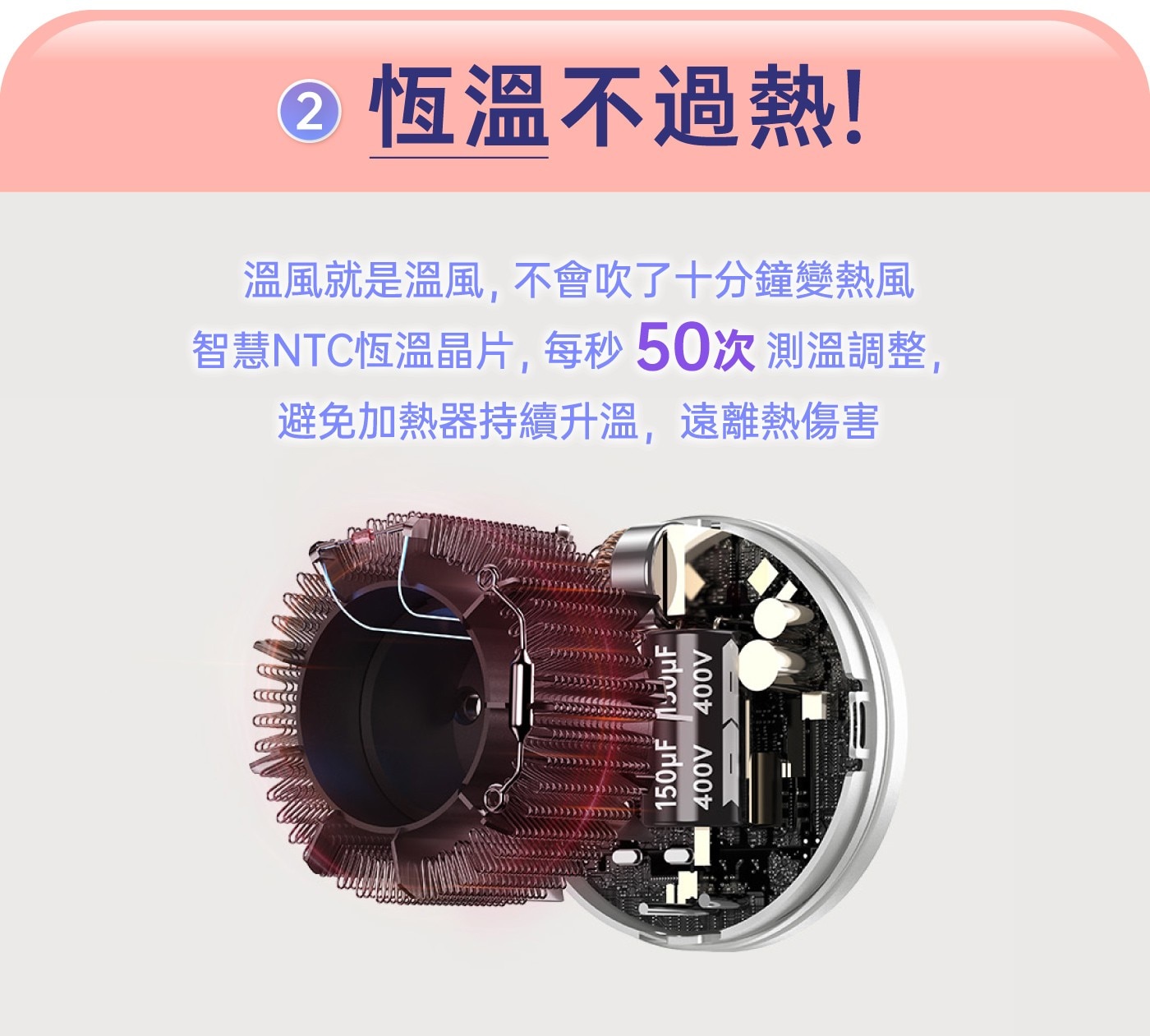 Laifen to ryone 別讓愛你的人等太久 每天為你省下10分鐘 01~03min 俐落短髮 03≈05min 及肩髮 05≈10min 及腰長髮