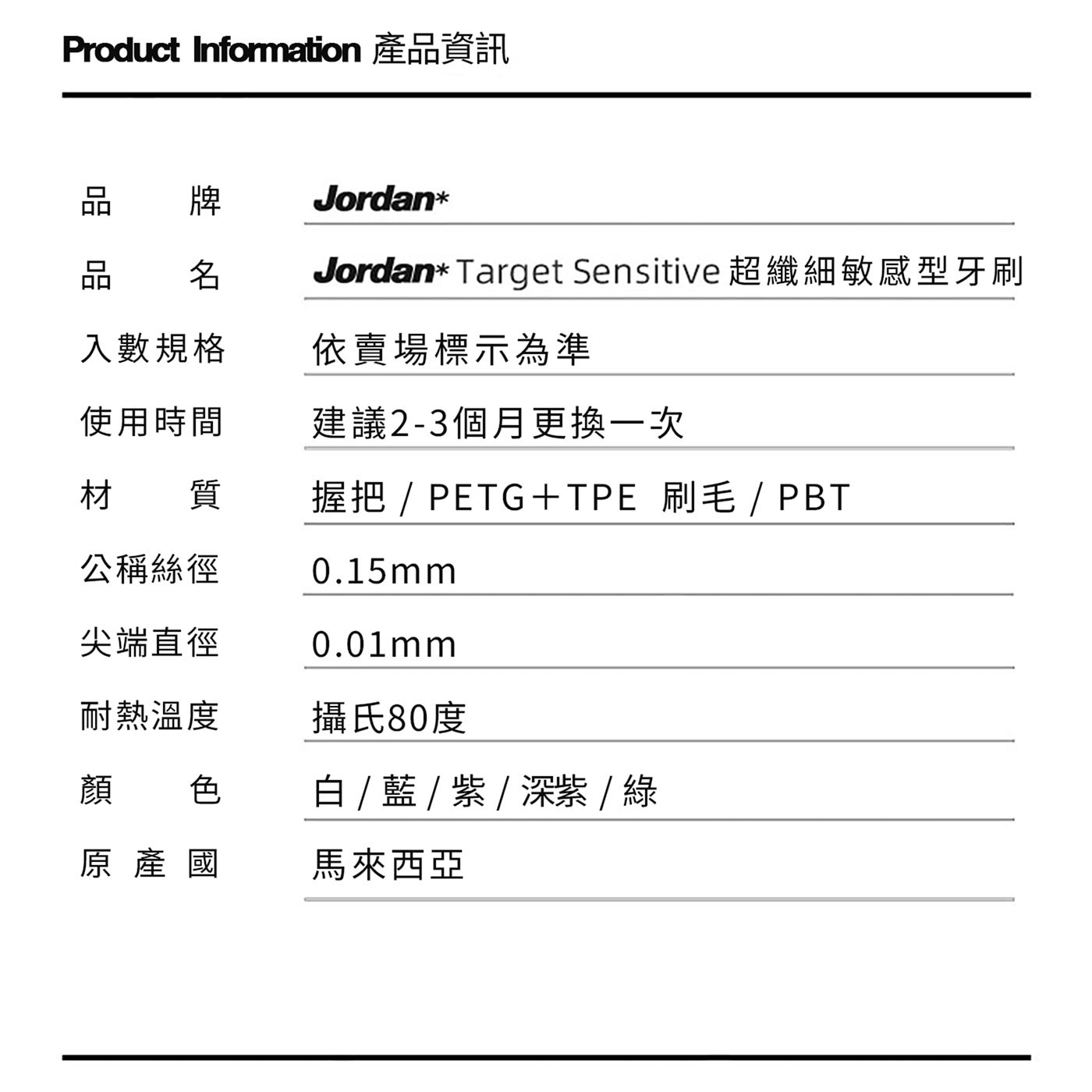 Jordan 超纖細敏感型超軟毛牙刷 12入Jordan Sensitive Enamel 擁有 0.01 mm柔軟刷毛
