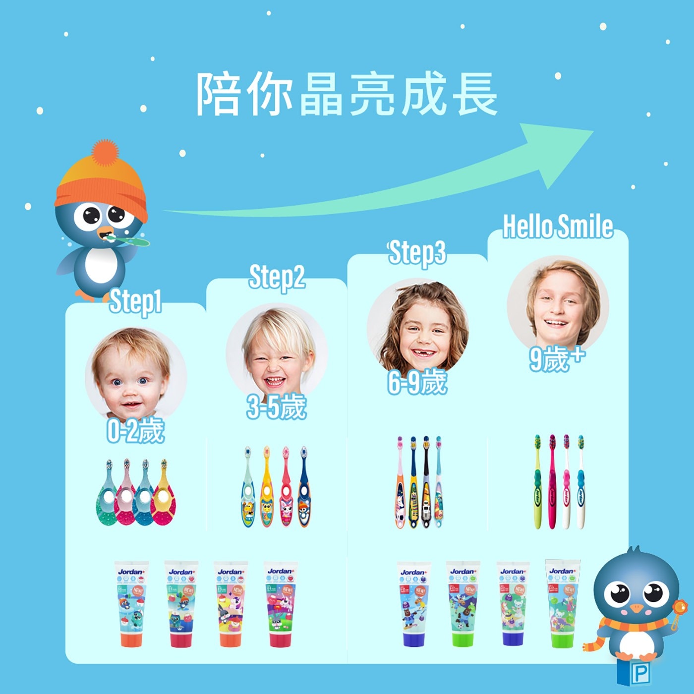Jordan 3-5歲兒童牙刷 10入 學齡前兒童專用帶孔握把寶寶和父母都可輕鬆握住。