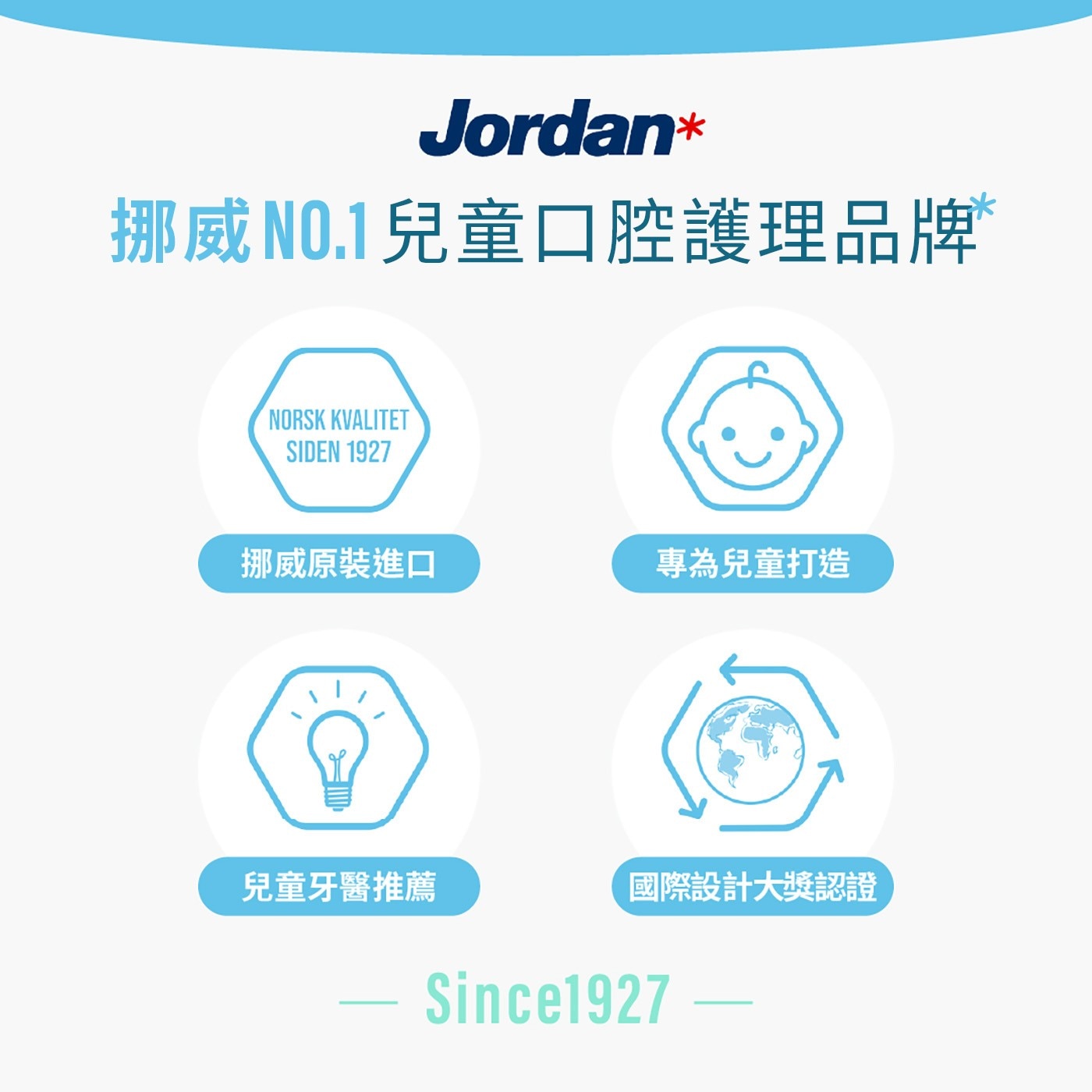Jordan 3-5歲兒童牙刷 10入 學齡前兒童專用軟質刷毛對兒童的牙齒和牙齦溫和。