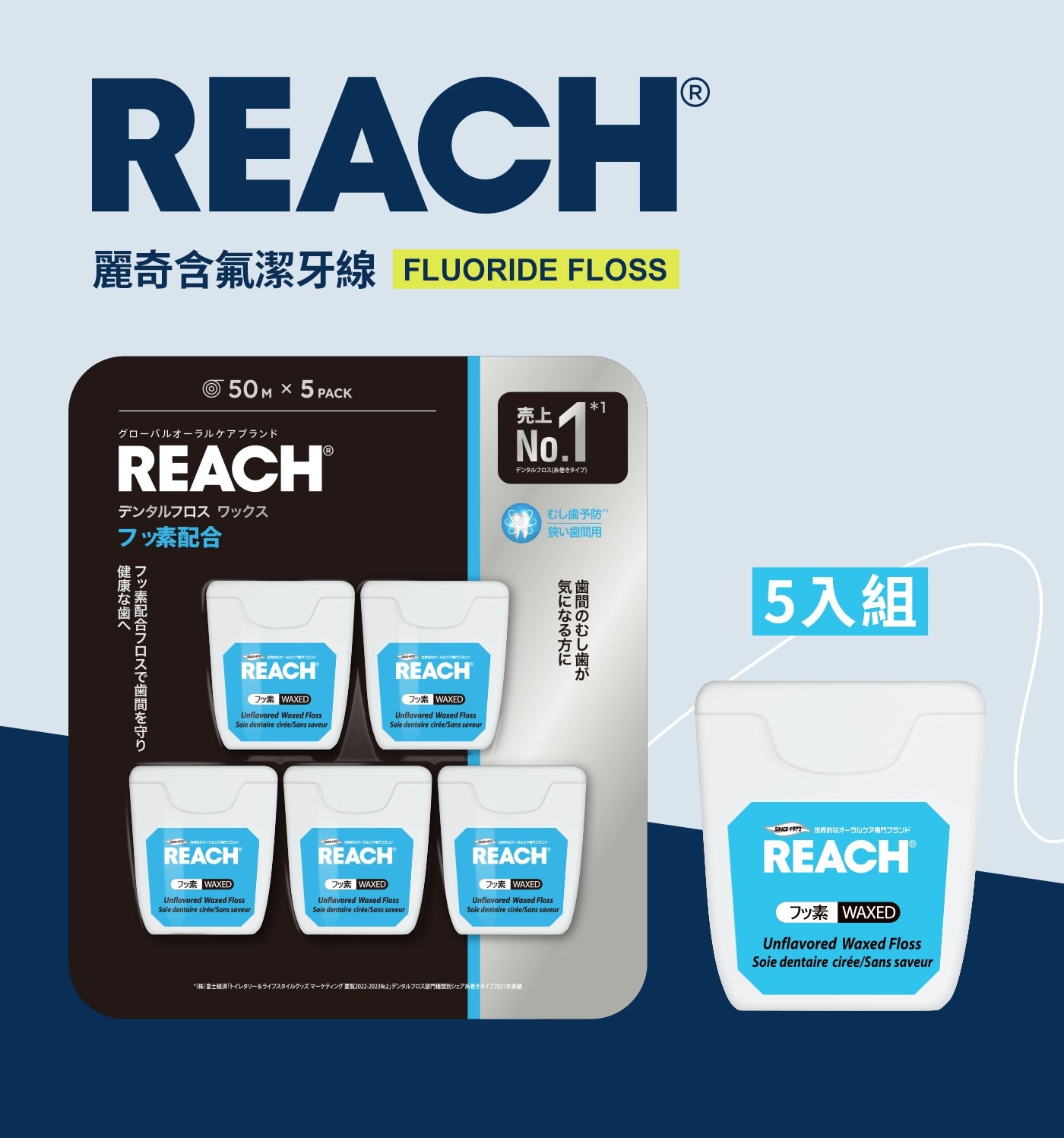 麗奇含氟潔牙線組 50公尺 X 5入 含氟牙線去除牙菌斑