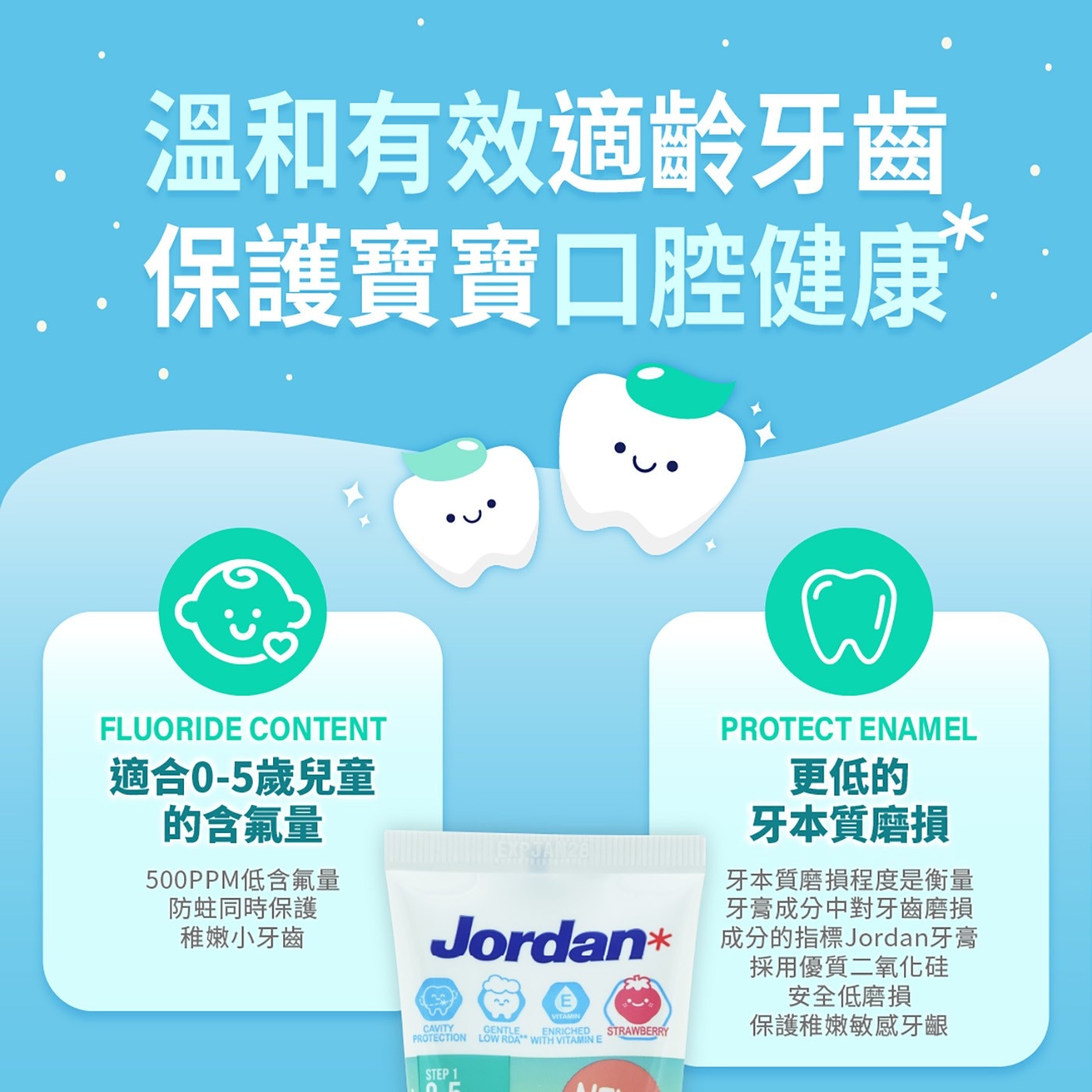 Jordan 0-5歲兒童牙膏 含氟500ppm 荔枝口味 75公克 X 8入建議的氟化物含量500ppm
