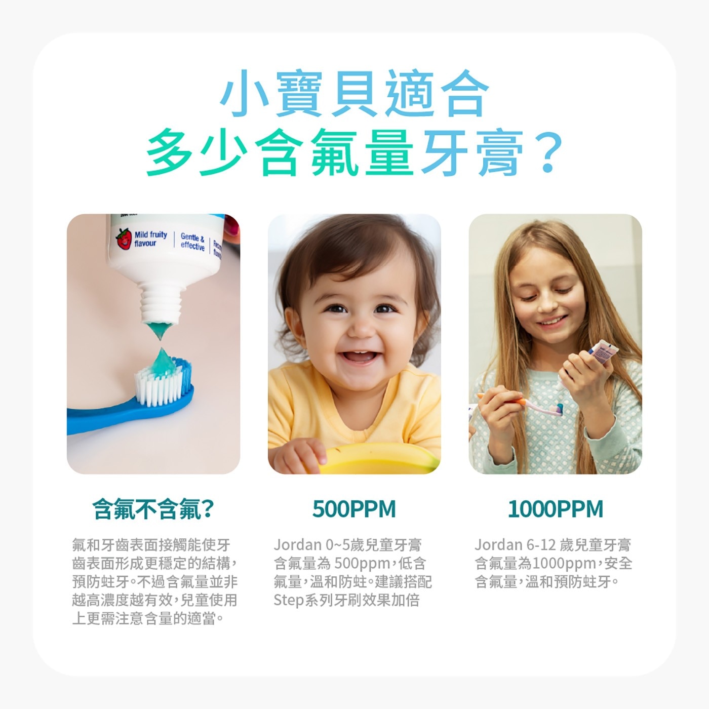 Jordan 0-5歲兒童牙膏 含氟500ppm 荔枝口味 75公克 X 8入溫和的發泡劑(low RDA)