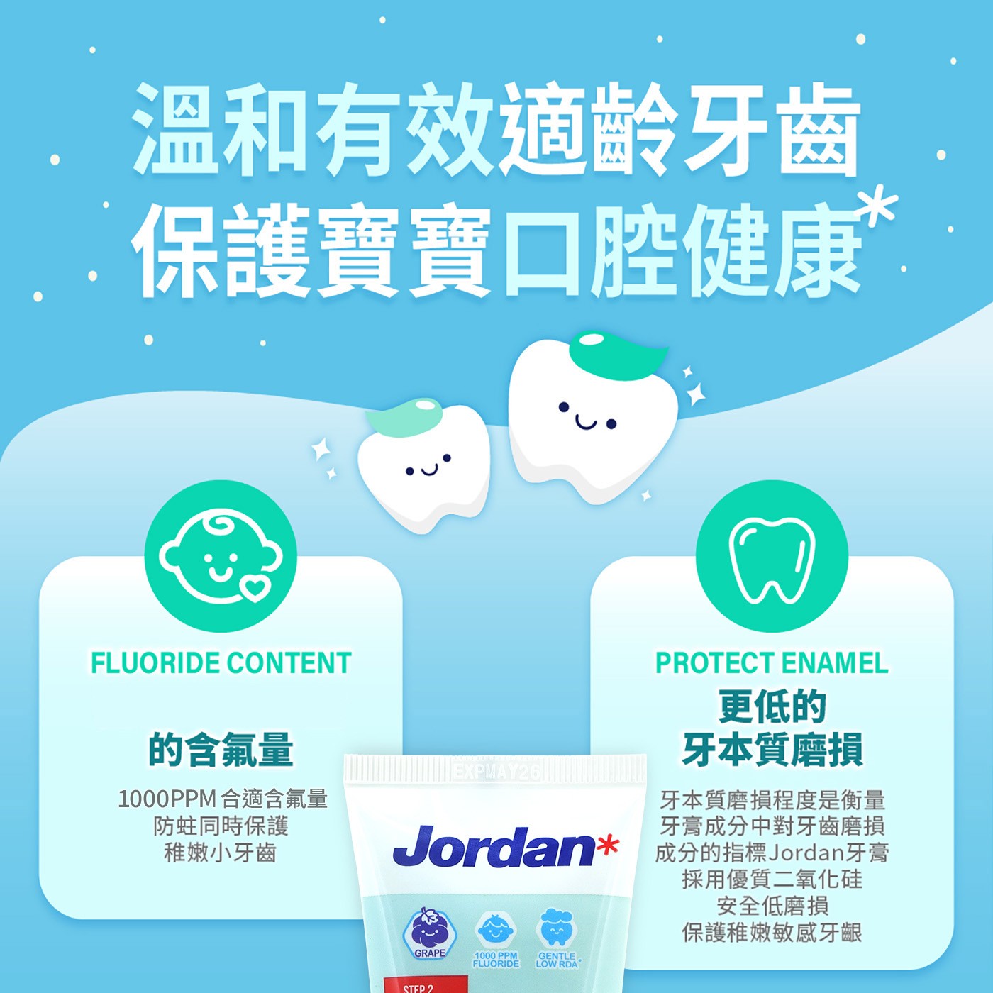 Jordan 6-12歲兒童牙膏 含氟1000ppm 葡萄口味 75公克 X 8入建議的氟化物含量1000ppm