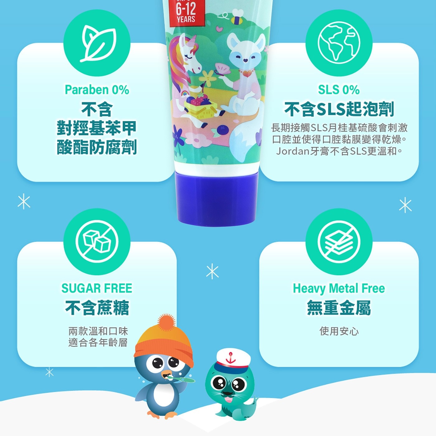Jordan 6-12歲兒童牙膏 含氟1000ppm 葡萄口味 75公克 X 8入溫和葡萄口味