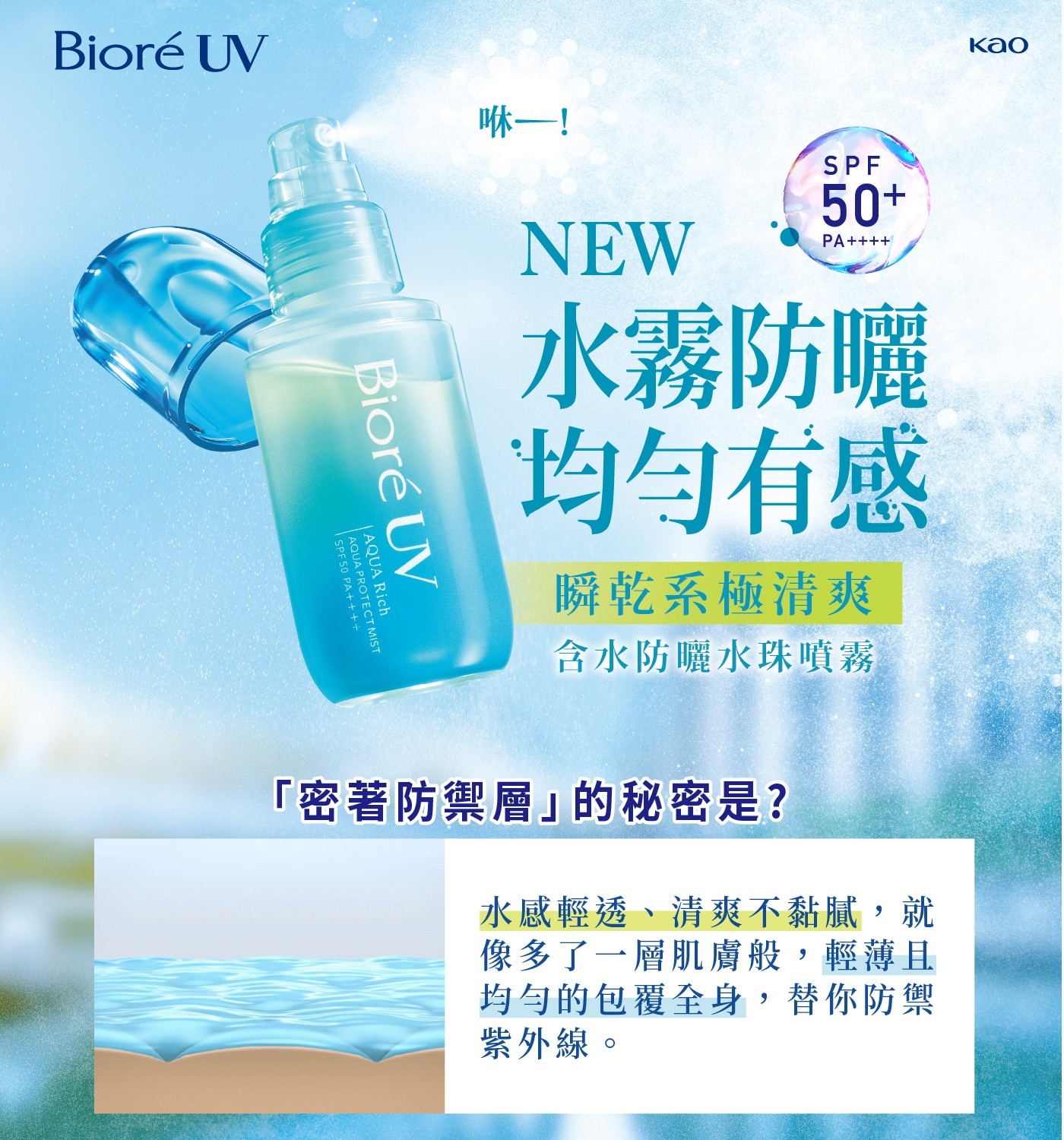 Bioré UV Kao 咻! NEW SPF 50+ PA++++ 水霧防曬 均勻有感