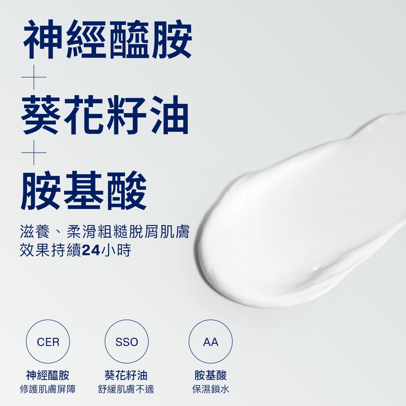修護舒緩、柔嫩肌膚瞬效緩解粗糙、乾癢敏弱肌
