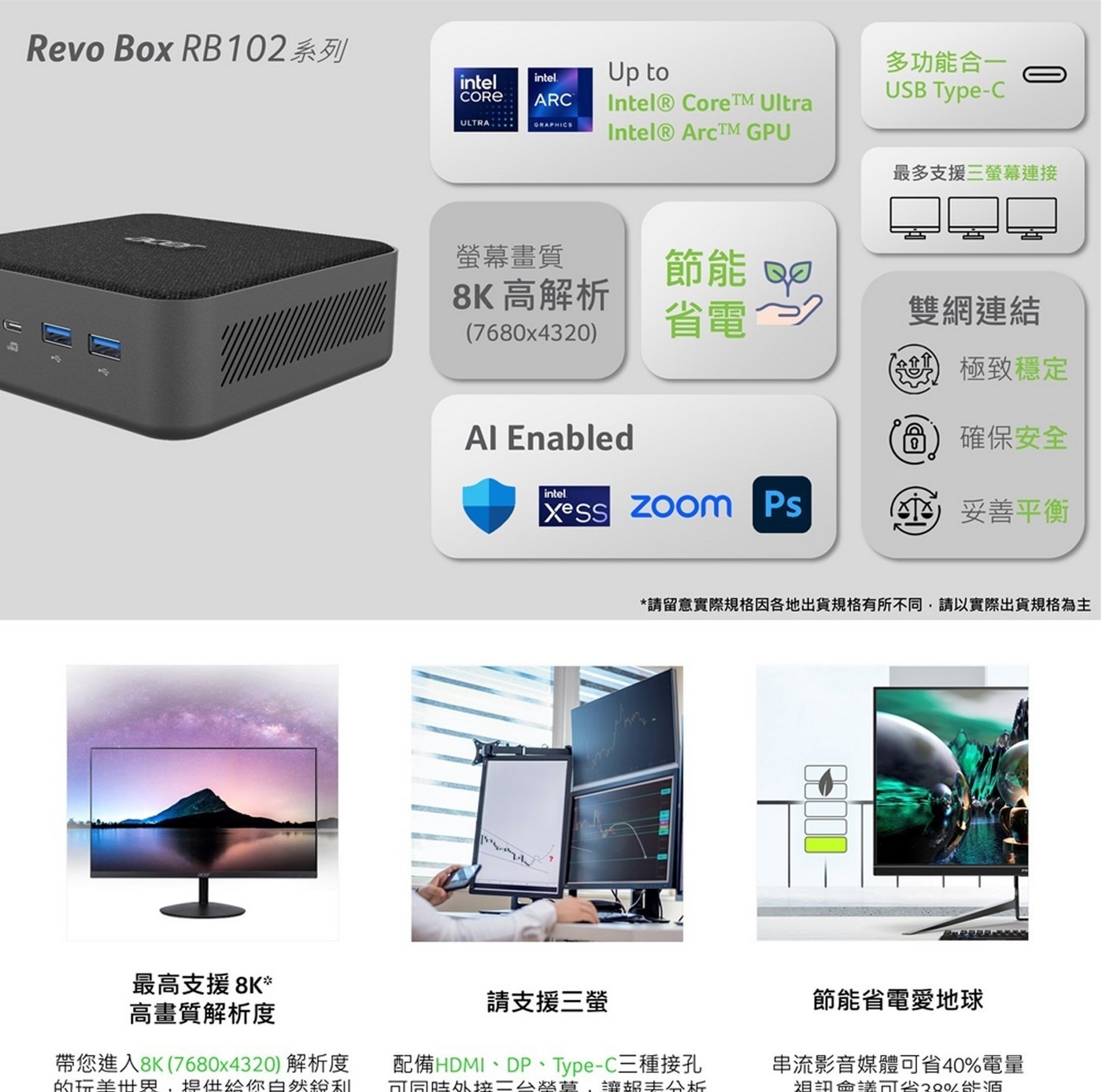 ACER Revo Box RB102 AI 迷你電腦 Core Ultra 7-255H 處理器：Intel Core Ultra 7-255H