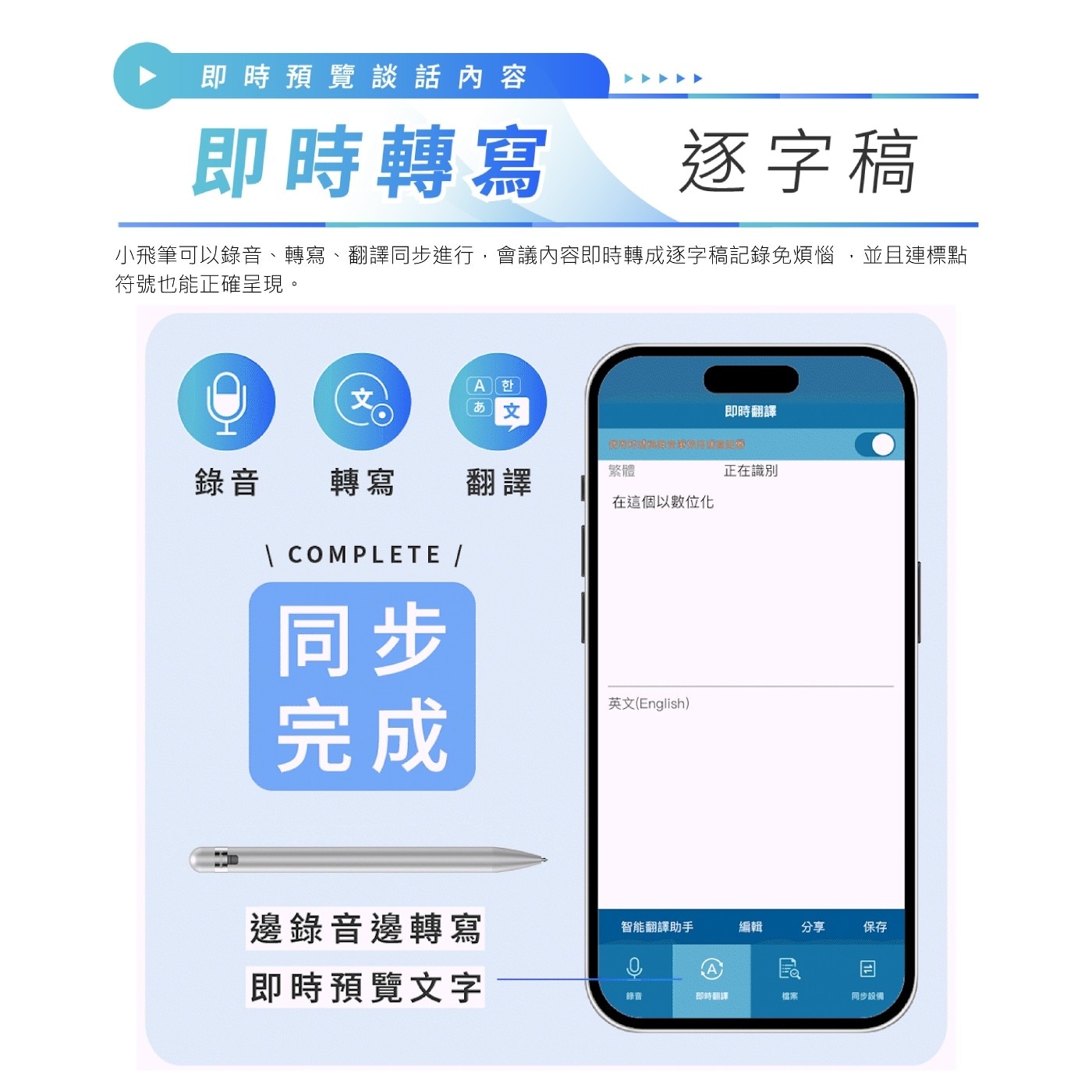 飛利浦 智能錄音筆 VTR5900 額定電壓/電流：5V⎓1A