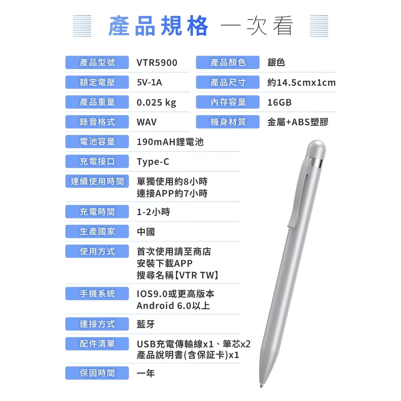 飛利浦 智能錄音筆 VTR5900 額定電壓/電流：5V⎓1A