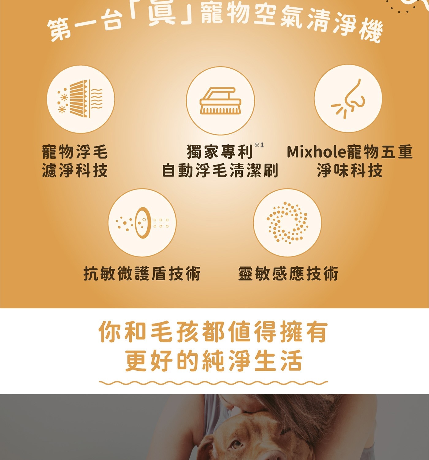 第一台「真」寵物空氣清淨機 1 寵物浮毛 濾淨科技 獨家專利 1 Mixhole寵物五重