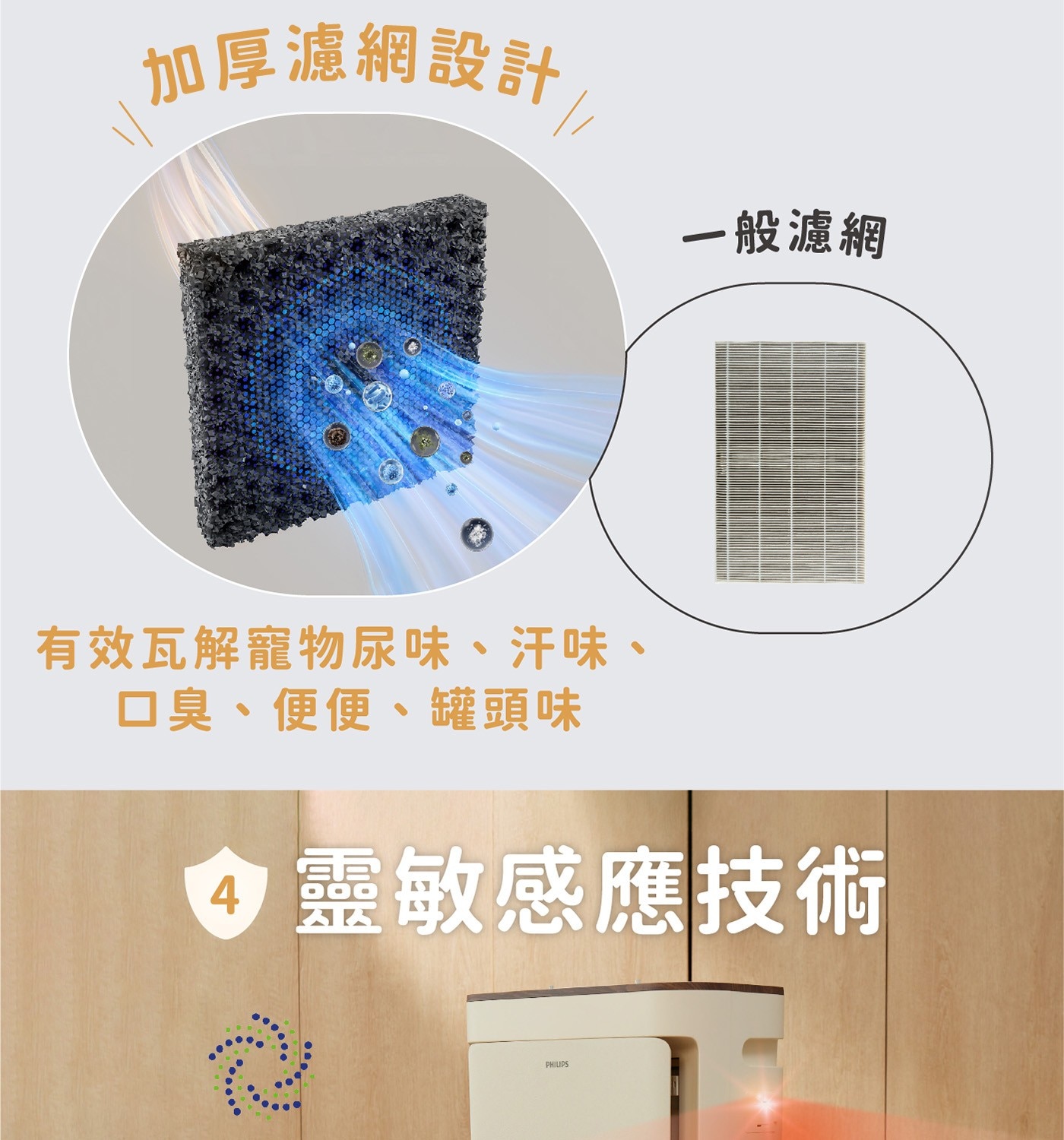 加厚濾網設計/ 有效瓦解寵物尿味、汗味、 口臭、便便、罐頭味 一般濾網 4 靈敏感應技術
