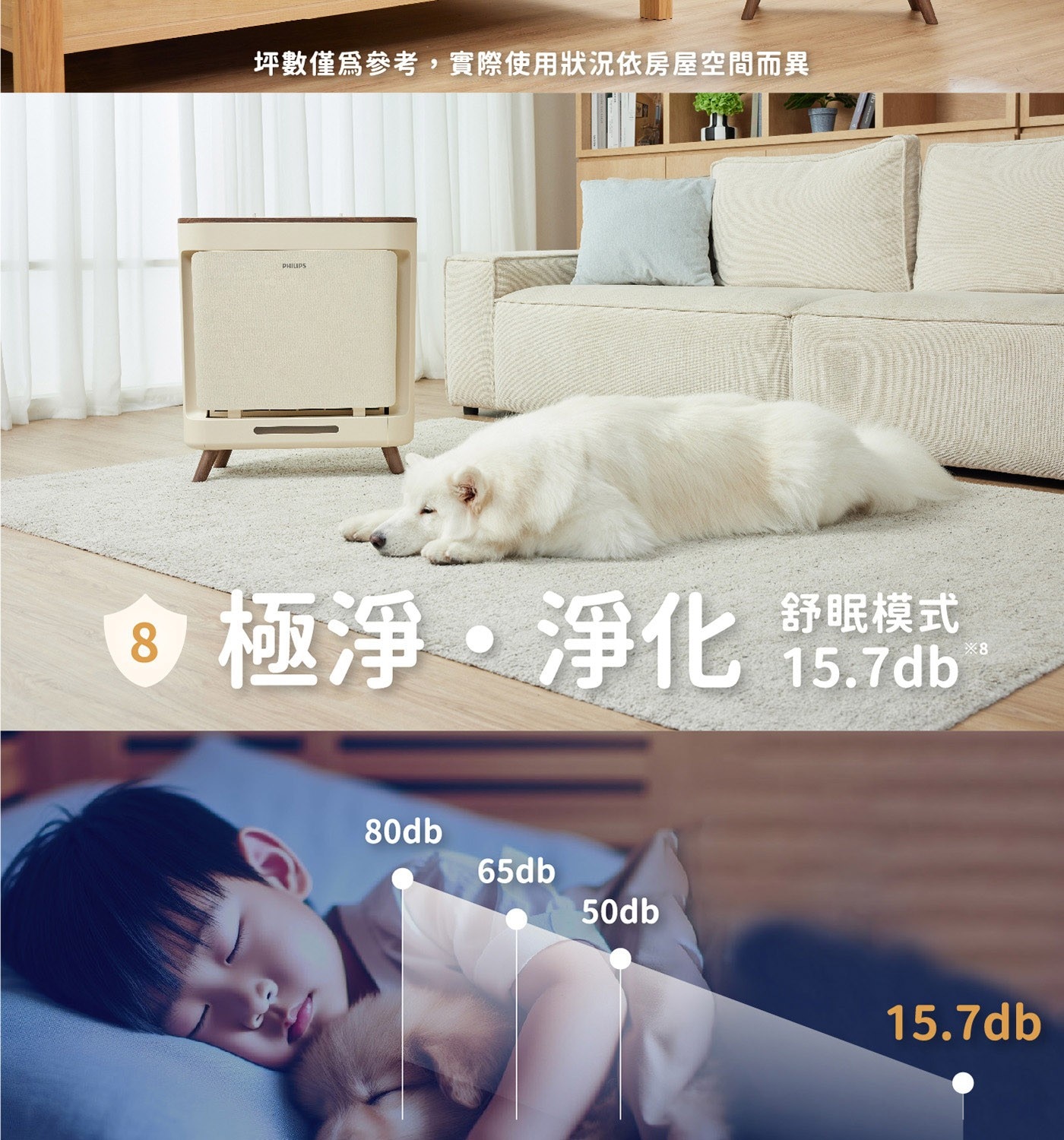 坪數僅為參考,實際使用狀況依房屋空間而異 PHILIPS 8 極淨淨化 舒眠模式 15.7db