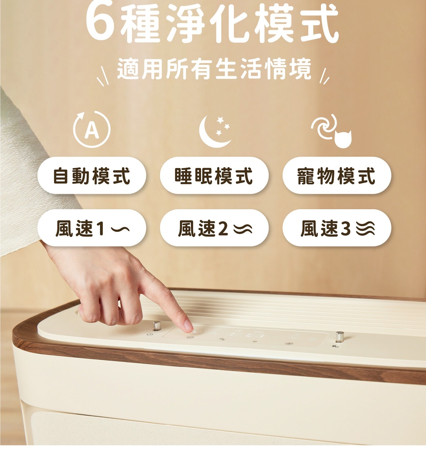 6種淨化模式 A \ 適用所有生活情境/ 自動模式 睡眠模式 寵物模式 風速1 風速2 風速3