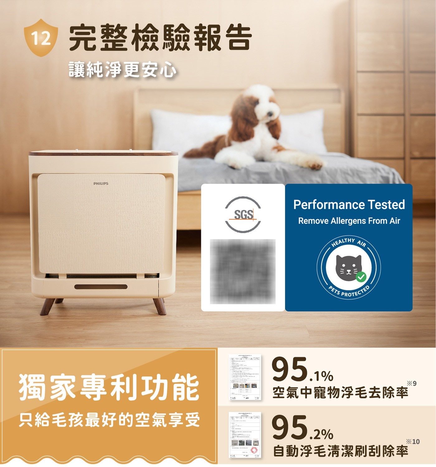 12 完整檢驗報告 讓純淨更安心 PHILIPS SGS Performance Tested