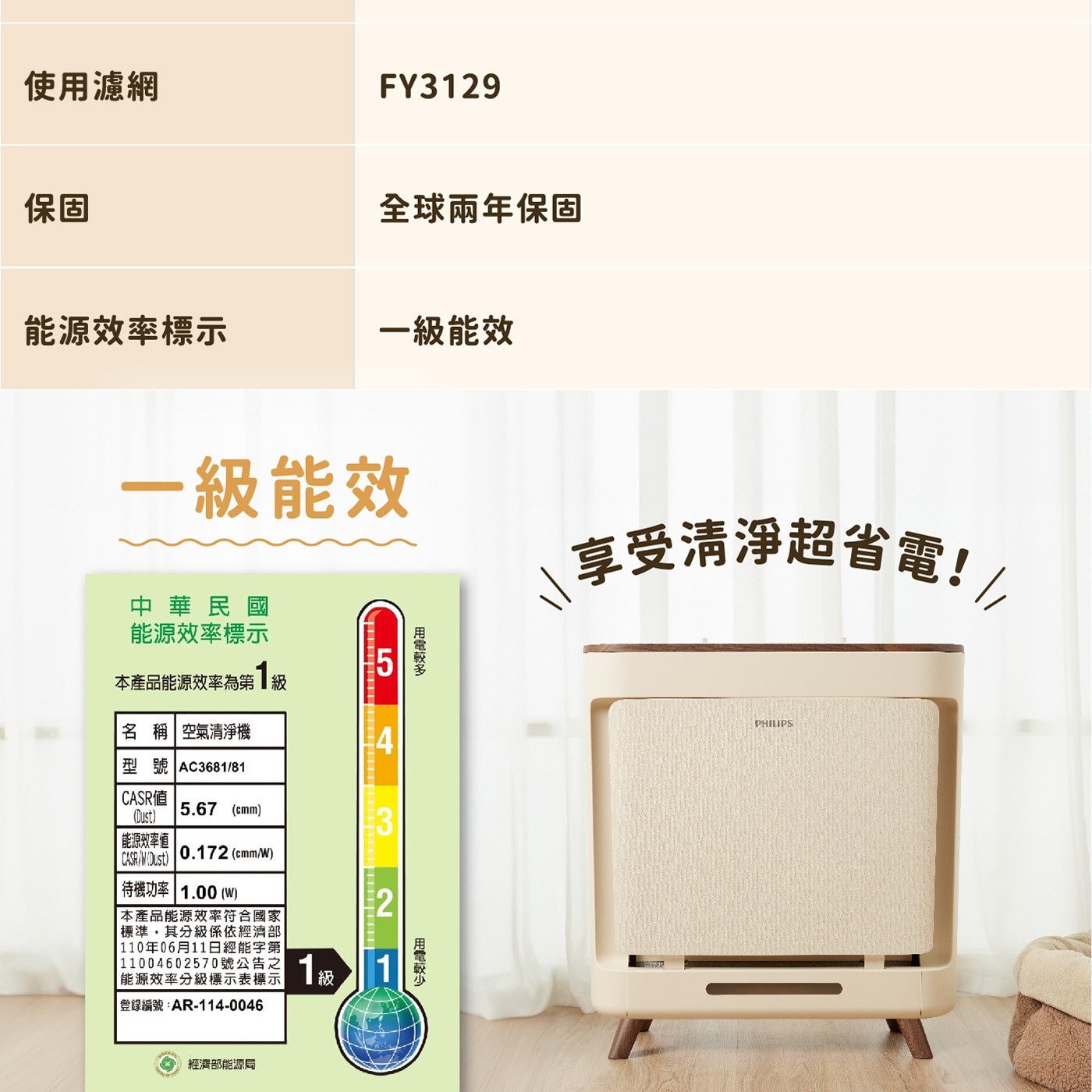使用濾網 FY3129 保固 全球兩年保固 能源效率標示 一級能效 \享受清淨超省電!//