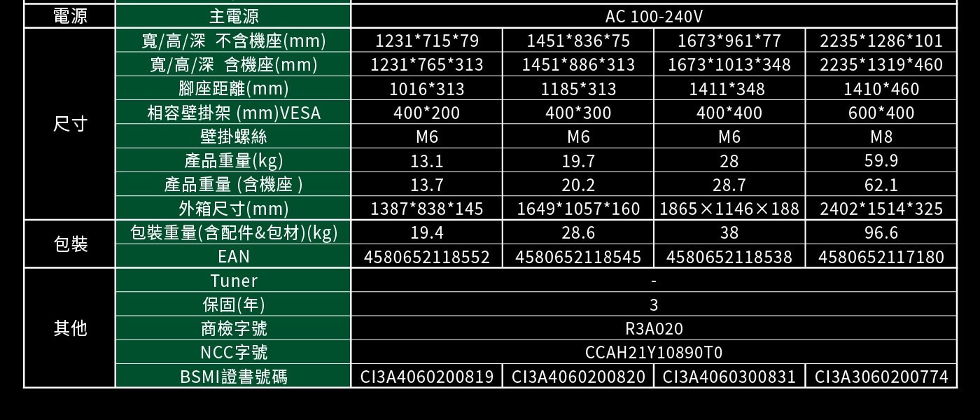 Toshiba Regza 55型QLED144Hz 全陣列背光智慧顯示器 55Z670NTRJ45 / Wi-fi / 藍牙 / 光纖輸出