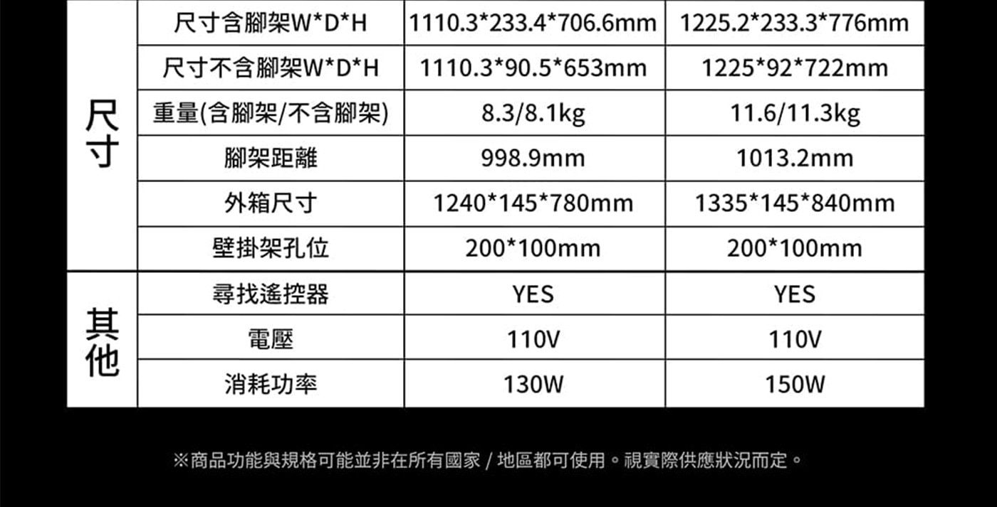 創維50吋4K QLED 聯網液晶顯示器 50Q660G 3入組全機3年保固