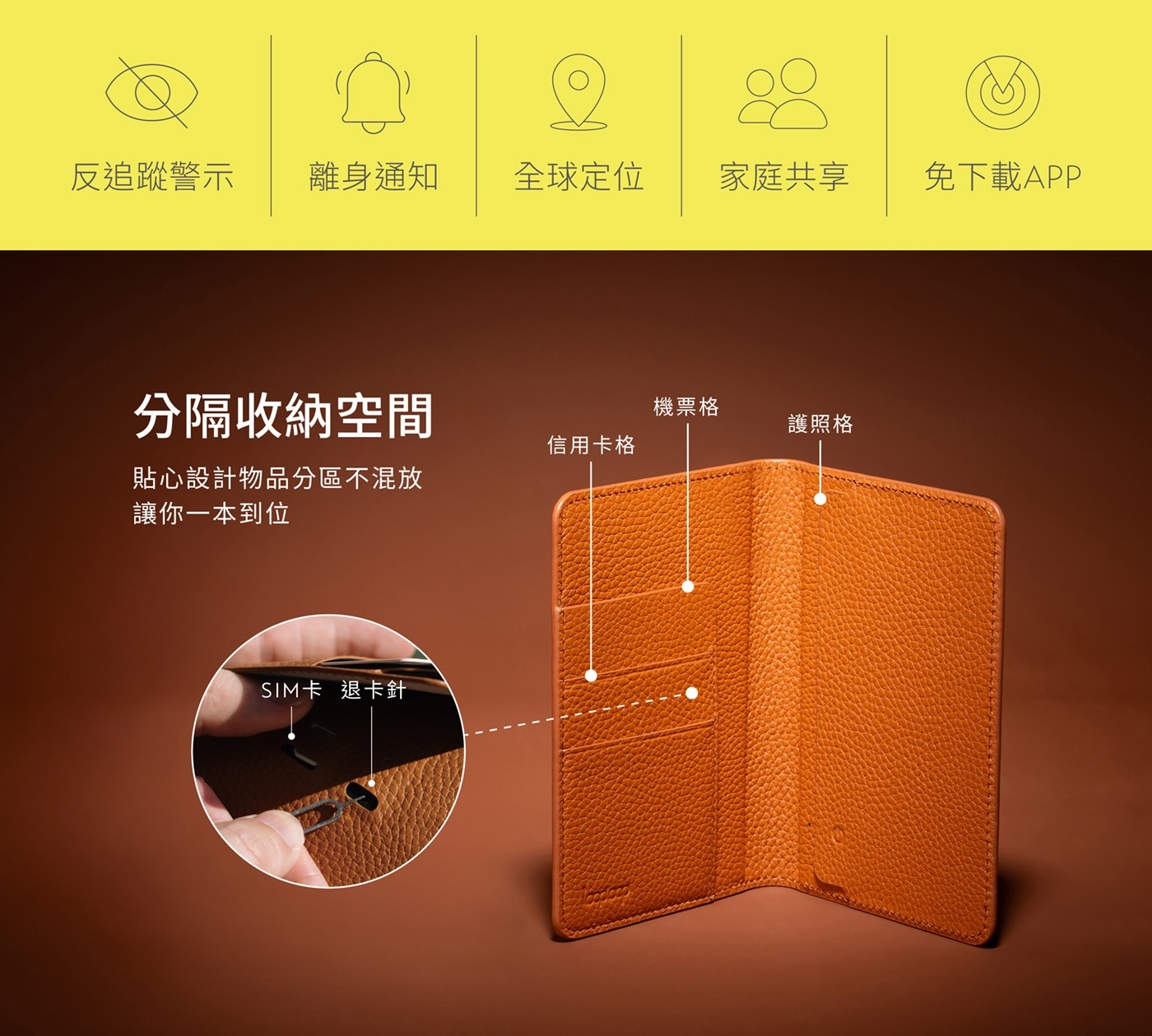 反追蹤警示 離身通知 全球定位 家庭共享 免下載APP 分隔收納空間 機票格 信用卡格 護照格 貼心設計物品分區不混放 讓你1本到位