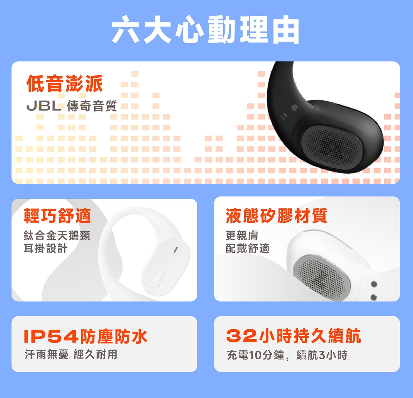 JBL Sense Lite 開放式藍牙耳機 定向音場設計: 精準貼合設計，有效防止聲音外漏，守護音樂隱私。