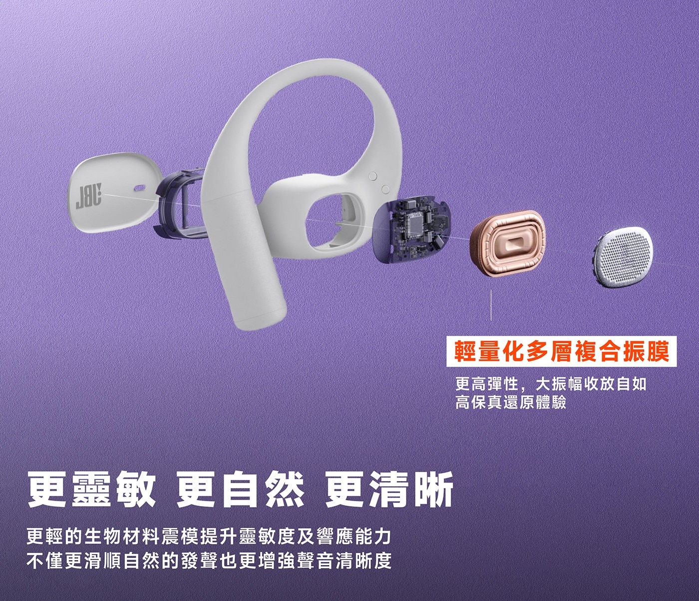 JBL Sense Lite 開放式藍牙耳機 同時，低音自適應增強演算法會根據音樂音量自動調整低音效果，讓音效更具層次、深沉且豐富。