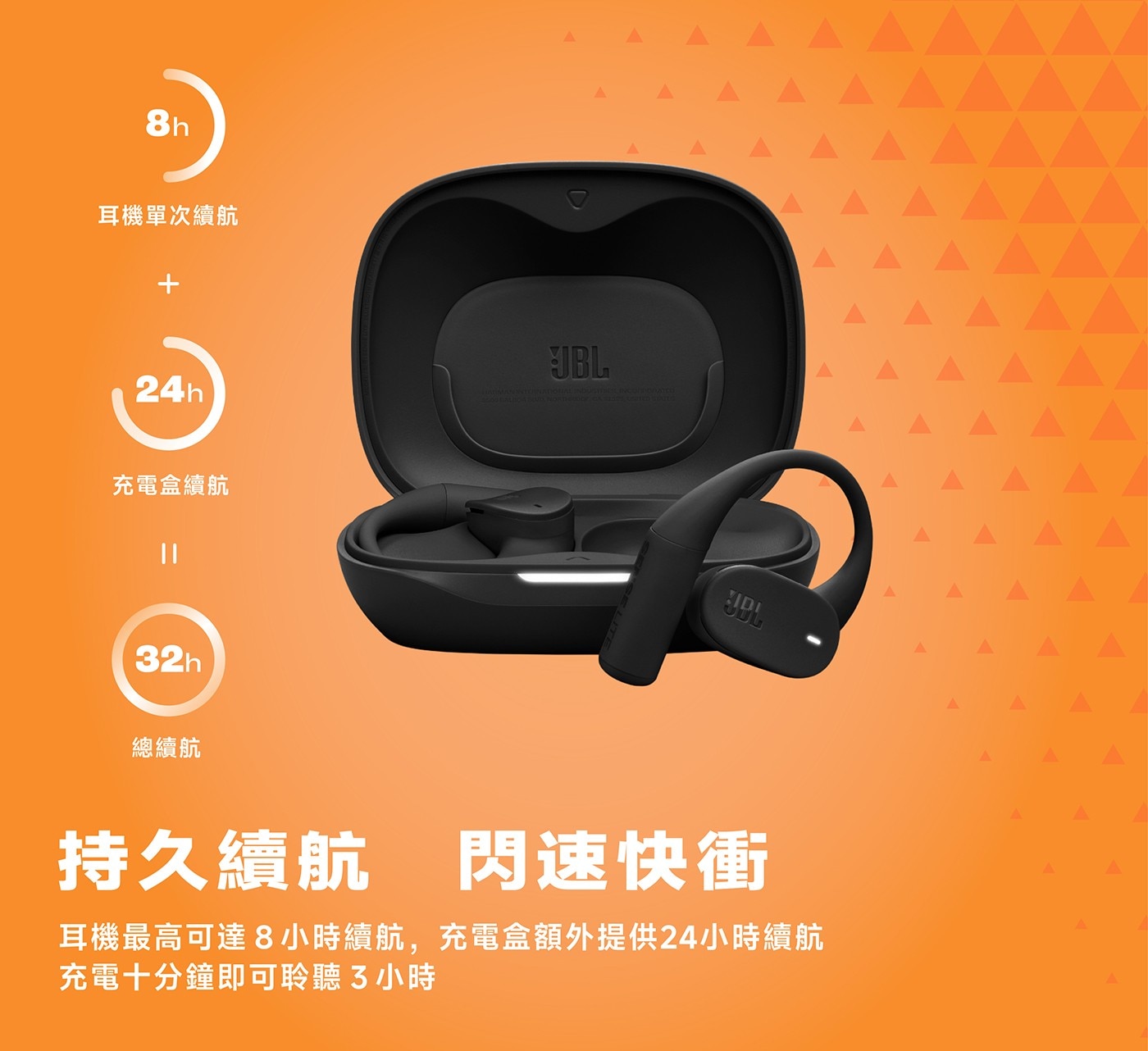 JBL Sense Lite 開放式藍牙耳機 JBL 傳奇音質: 18x11mm 高效能動圈單體，靈敏度極高，帶來流暢而平衡的音質。