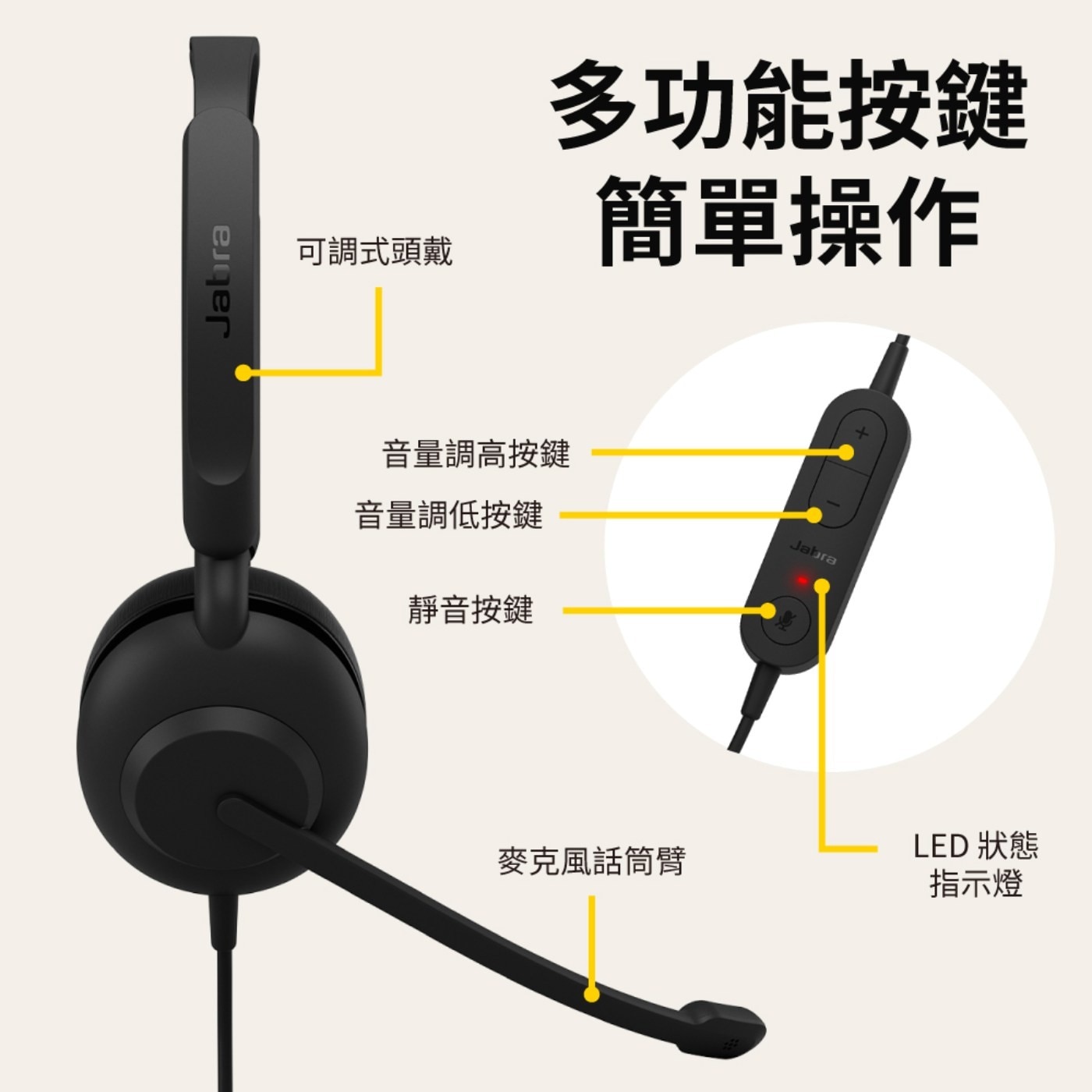 Jabra Evolve 10 頭戴式 USB 有線耳機麥克風 線上學習耳機麥克風