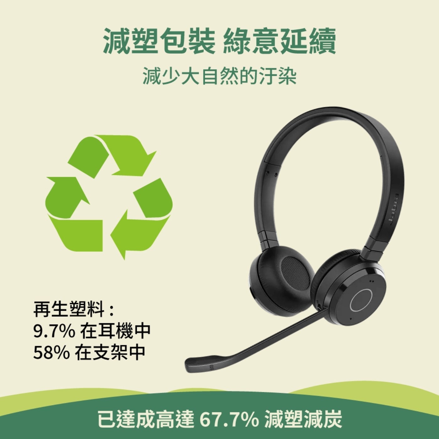 Jabra Evolve 65 TE 通話降噪無線耳機卓越音質讓您清楚地聽到環境的聲