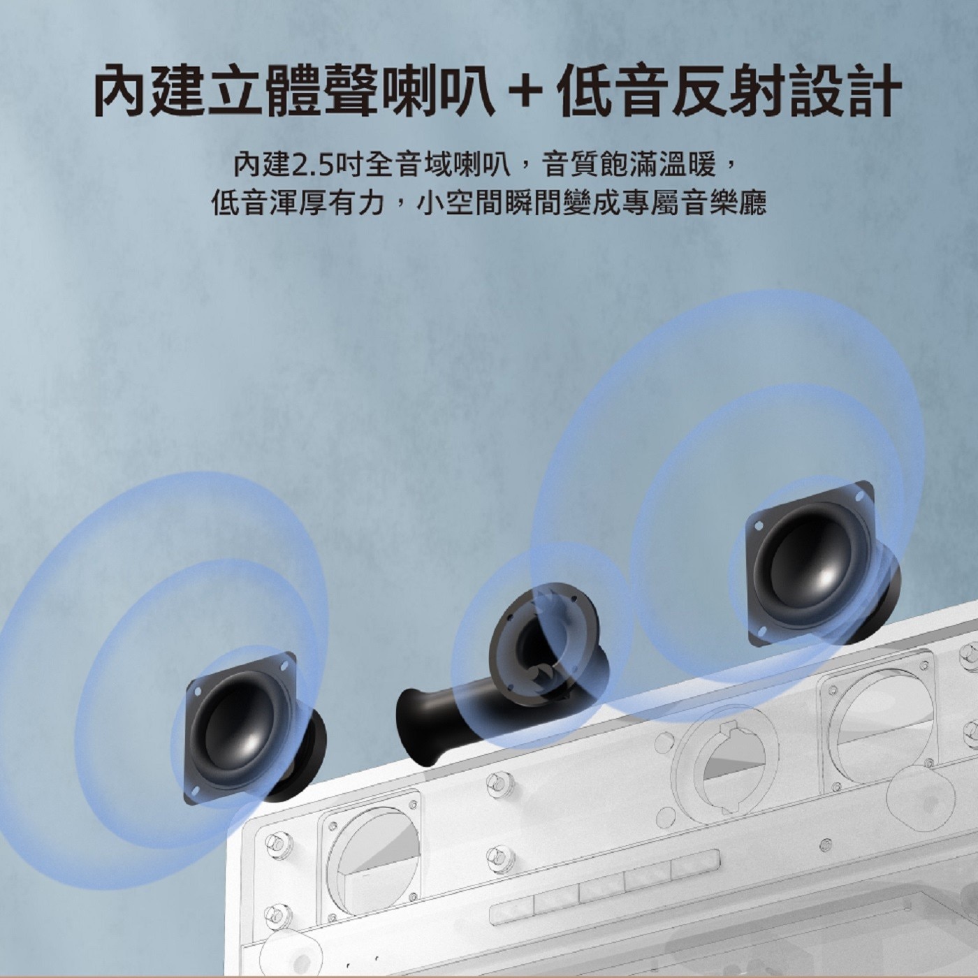 內建立體聲喇叭+低音反射設計