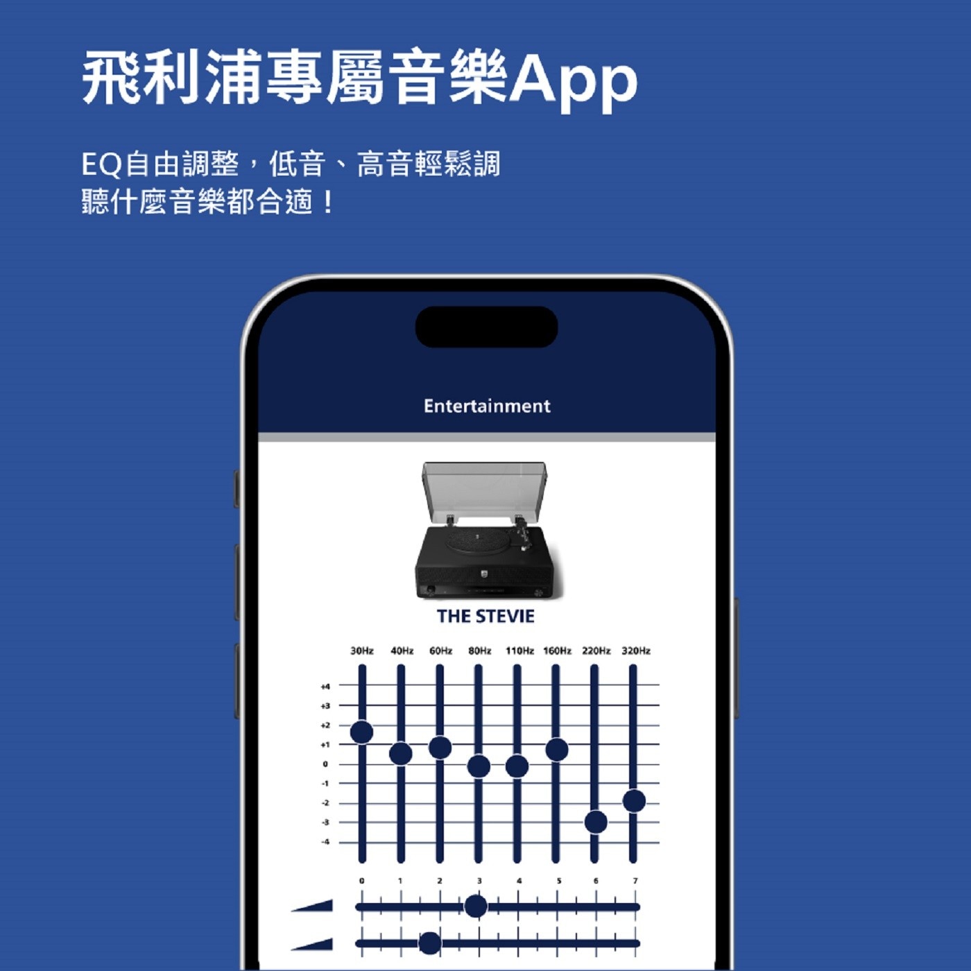 飛利浦專屬音樂App，EQ自由調整,低音、高音輕鬆調，聽什麼音樂都合適!
