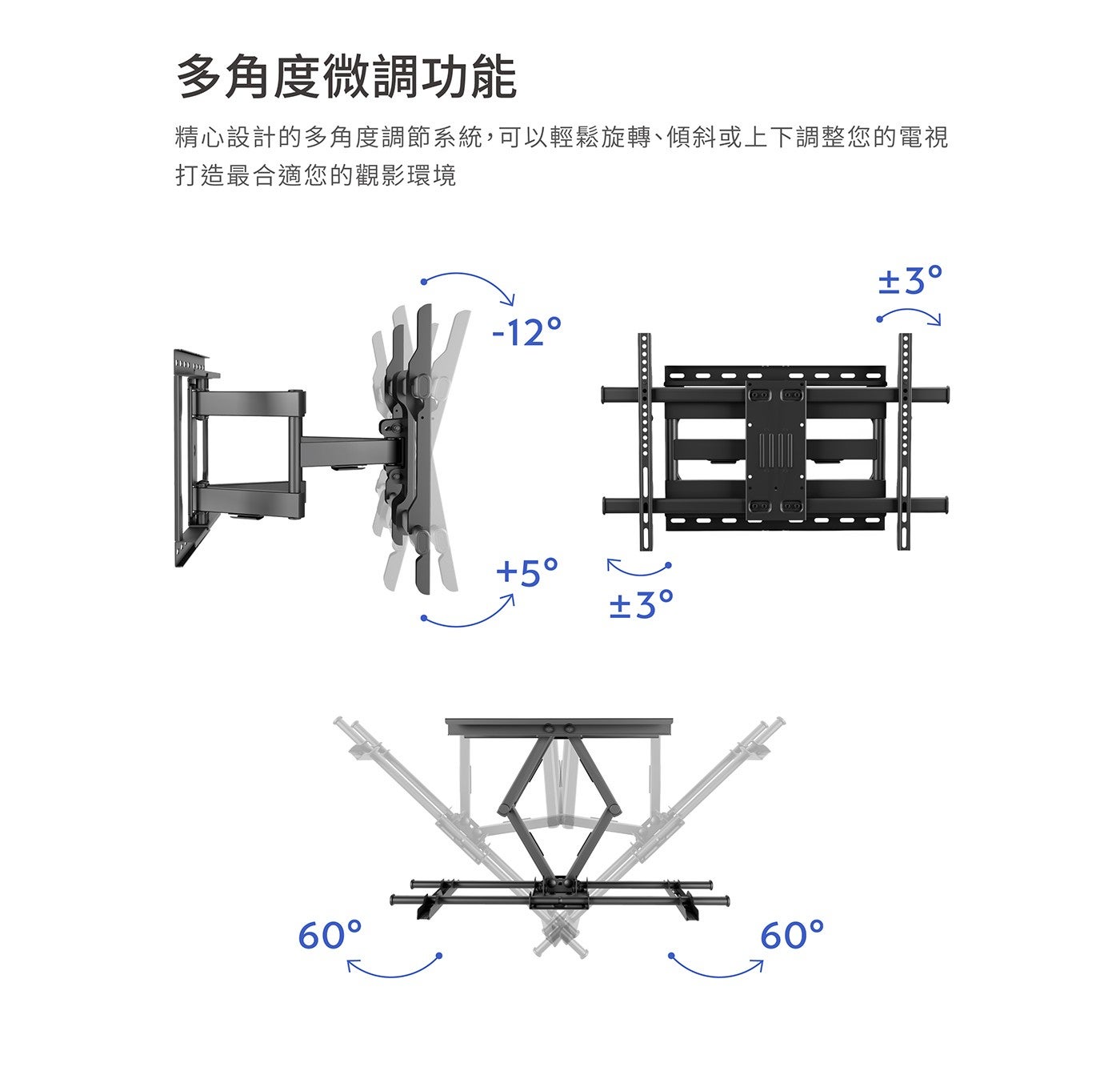 Looploop H90多角度調整電視架 建議最大荷重55kg