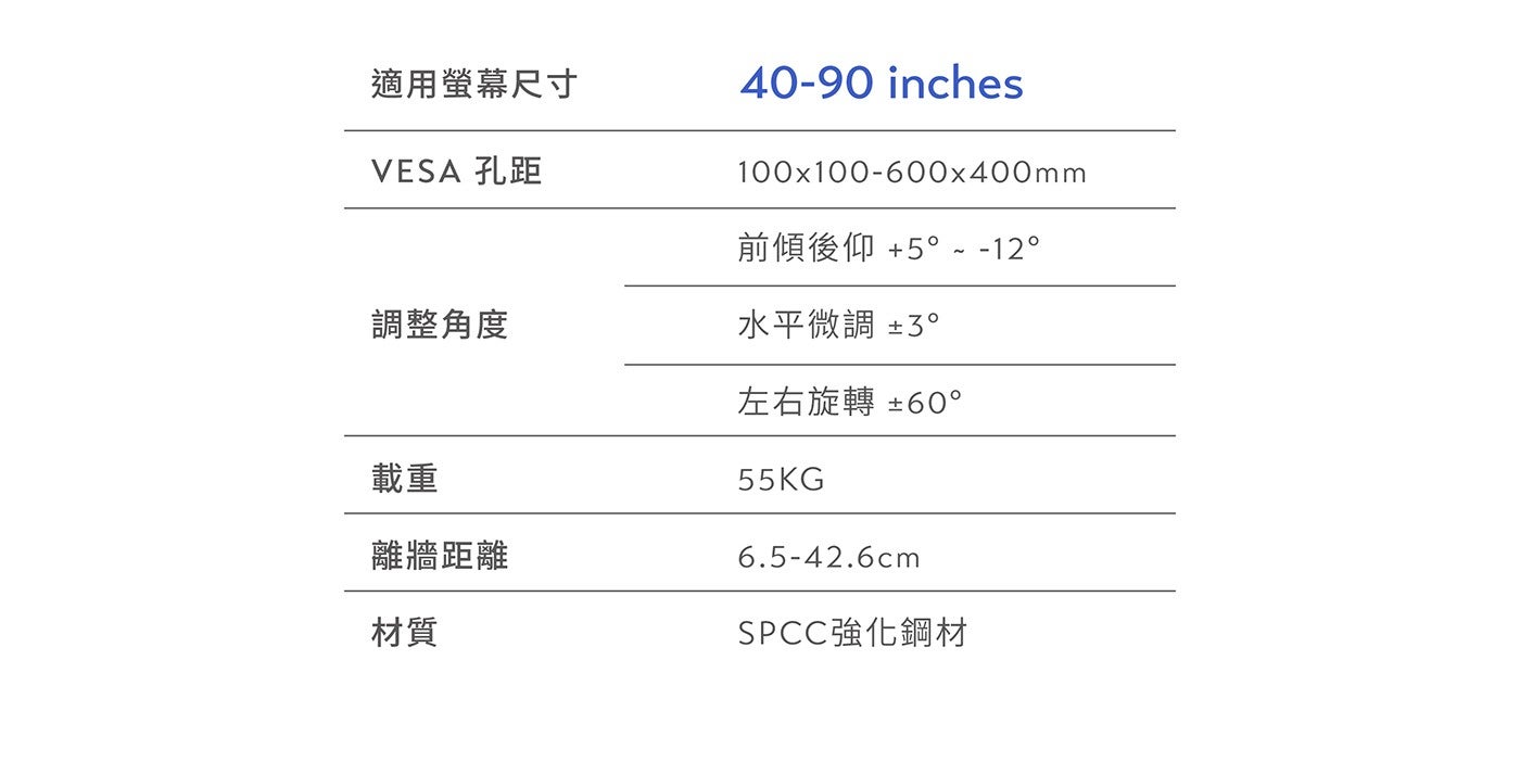 Looploop H90多角度調整電視架 水平微調角度-3°/ +3°