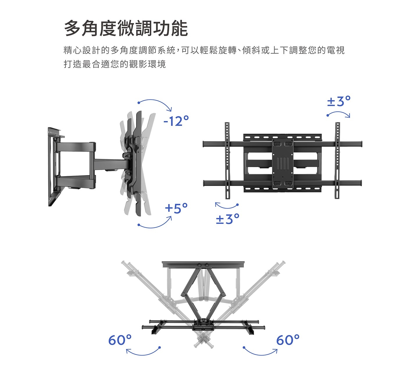 Looploop H100多角度調整電視架 建議最大荷重55kg
