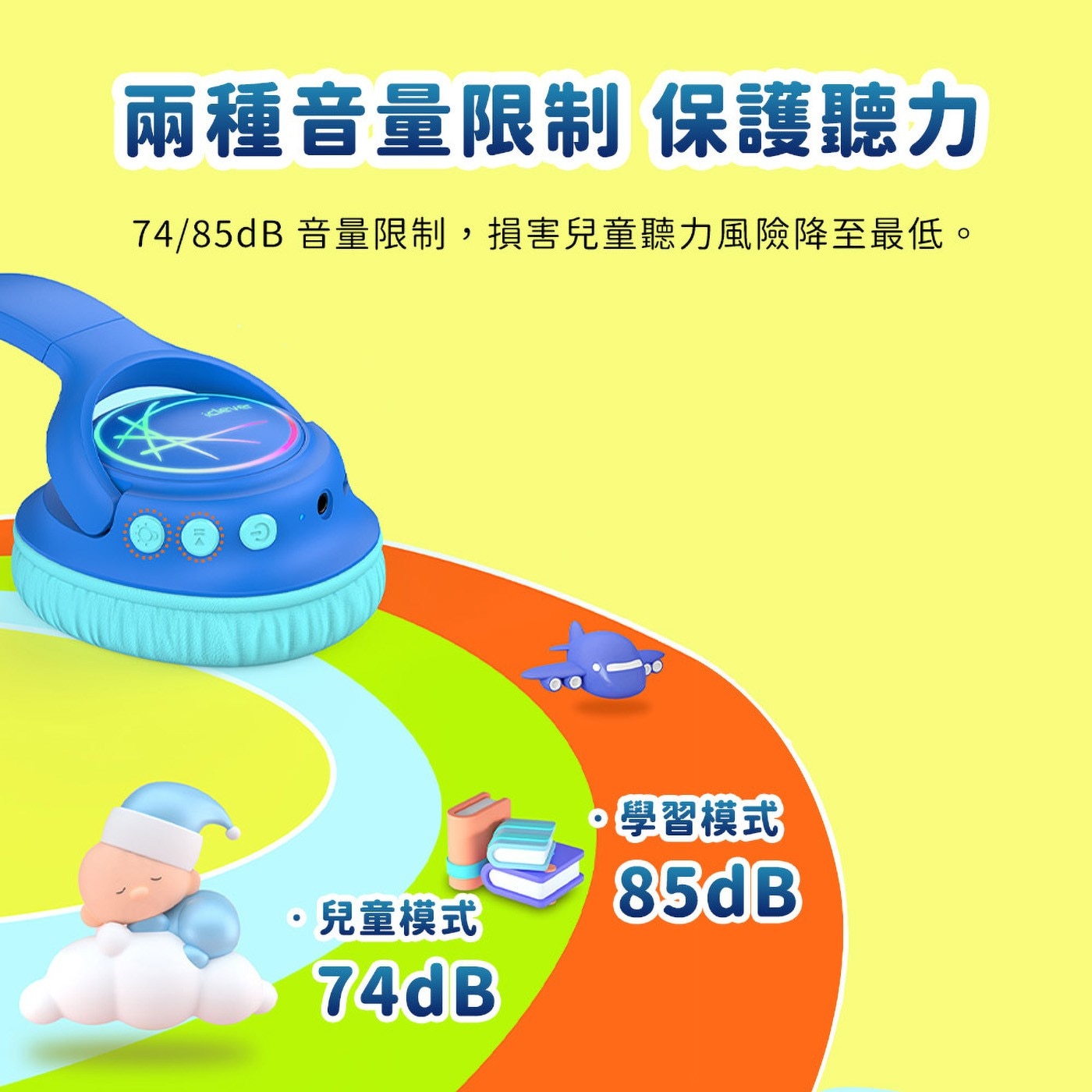 兩種音量限制 保護聽力 音量限制,損害兒童聽力風險降至最低。 兒童模式 74dB 學習模式 85dB