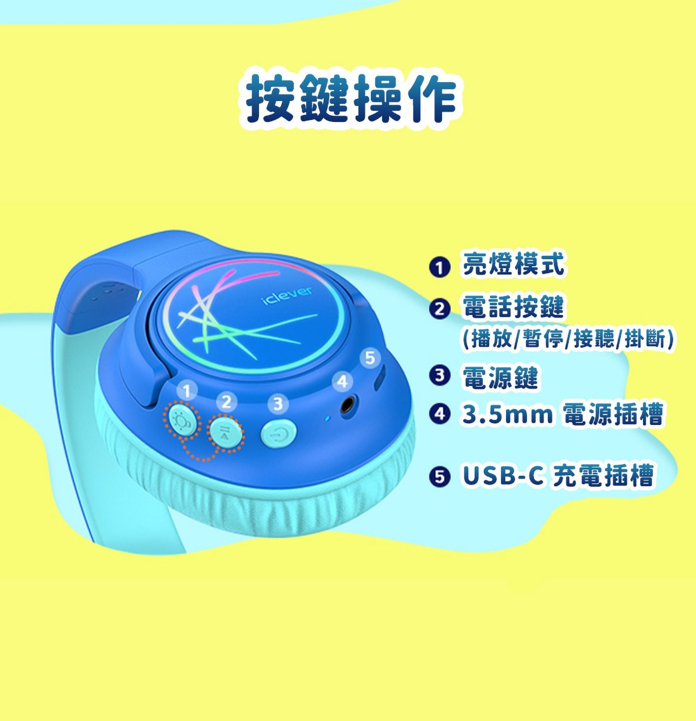 按鍵操作 iclever 亮燈模式 電話按鍵 播放/暫停/接聽/掛斷 電源鍵 電源插槽 充電插槽