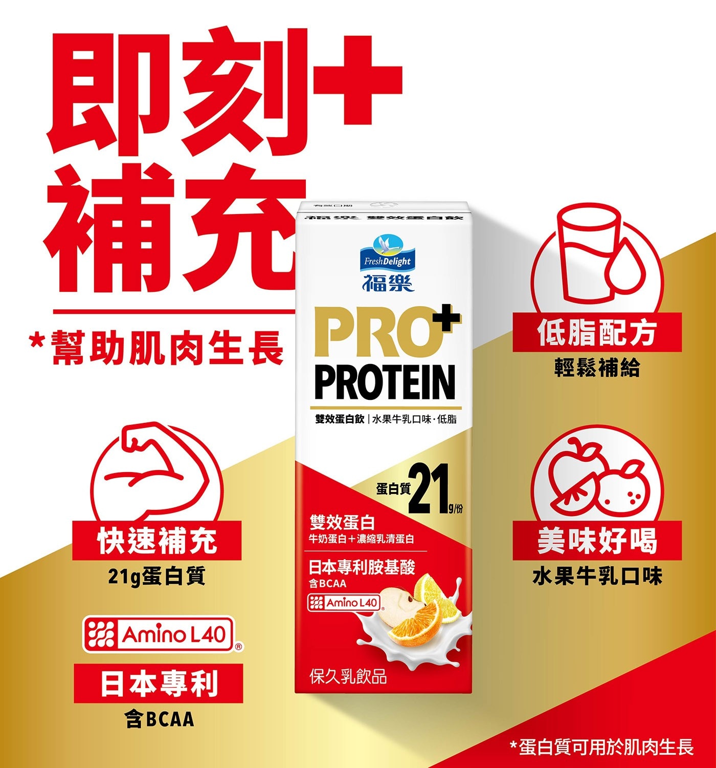 即刻 補充 Fresh Delight 福樂 低脂配方 幫助肌肉生長 PRO PROTEIN 雙效蛋白飲水果牛乳口味低脂 輕鬆補給 快速補充 21g蛋白質 雙效蛋白 蛋白質 牛奶蛋白濃縮乳清蛋白...