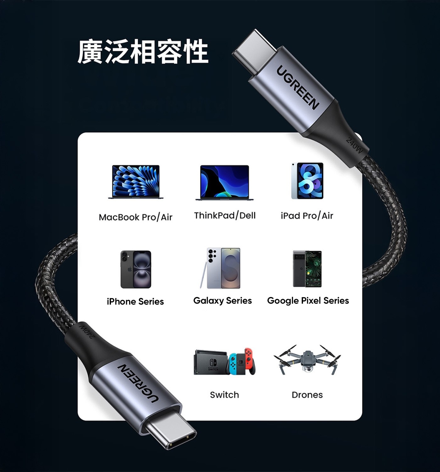 綠聯 Type-C 對 Type-C 240W 5A 安全超快充傳輸線 鋁合金編織 深空灰 (2公尺) 3件組尼龍編織線材，抗彎耐拉超過10,000次