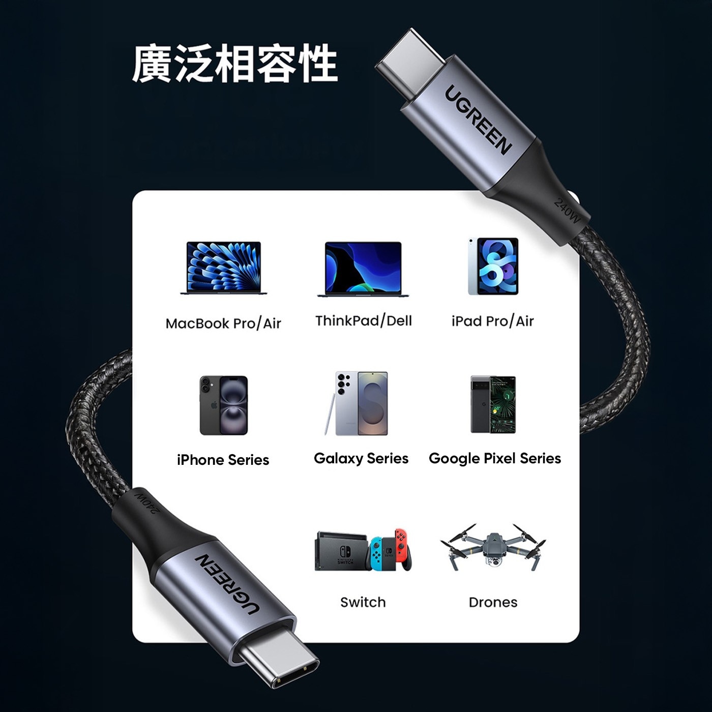 綠聯 Type-C 對 Type-C 240W 5A 安全超快充傳輸線 鋁合金編織 深空灰 (2公尺) 3件組尼龍編織線材，抗彎耐拉超過10,000次