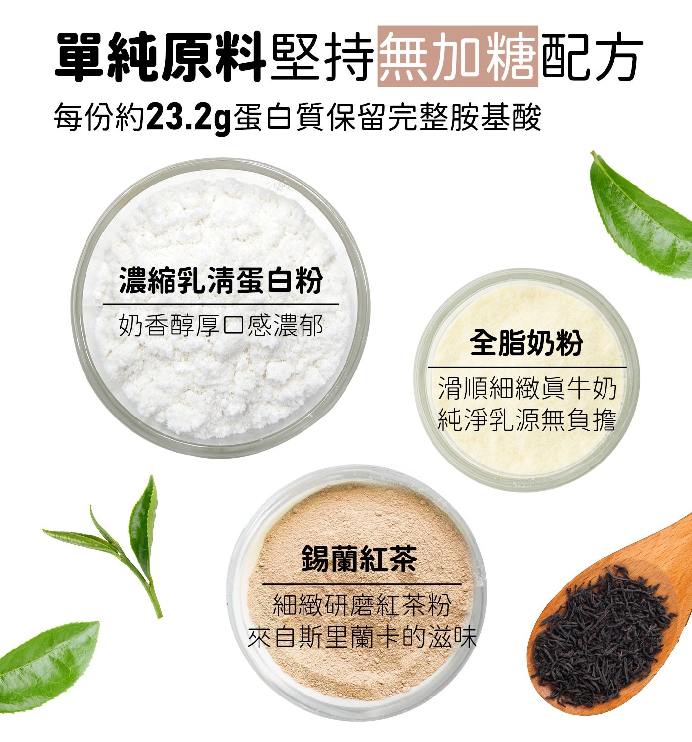 單純原料堅持無加糖配方 每份約23.2g蛋白質保留完整胺基酸