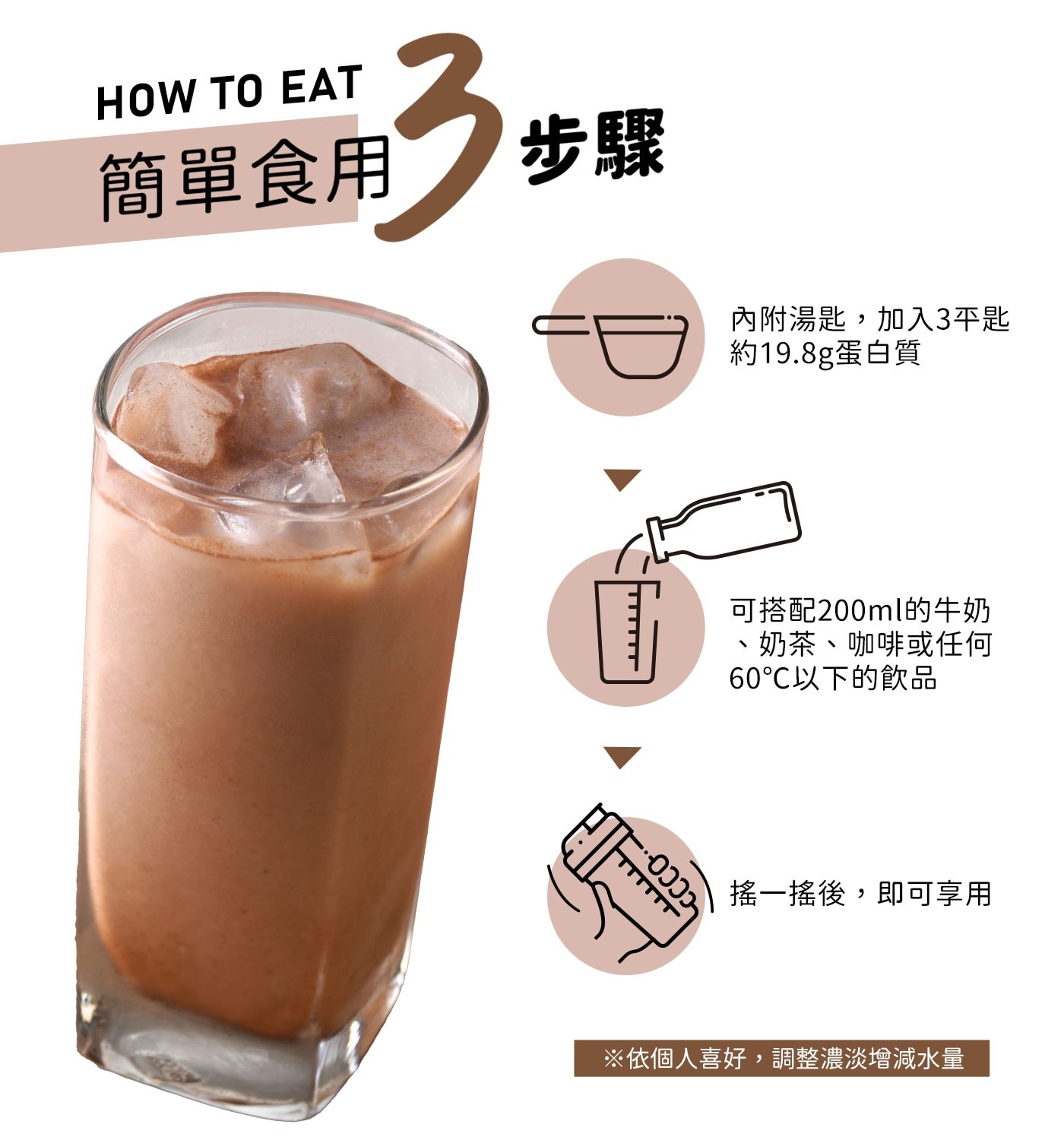 內附湯匙,加入3平匙 約19.8g蛋白質 可搭配200ml的牛奶 、奶茶、咖啡或任何 60℃以下的飲品 搖1搖後,即可享用