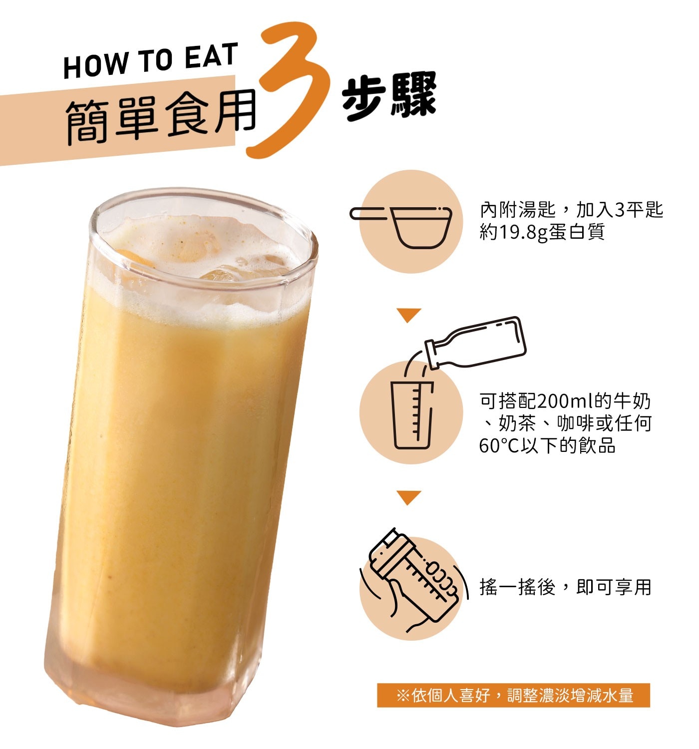 內附湯匙,加入3平匙 約19.8g蛋白質 可搭配200ml的牛奶 、奶茶、咖啡或任何 60℃以下的飲品 搖1搖後,即可享用
